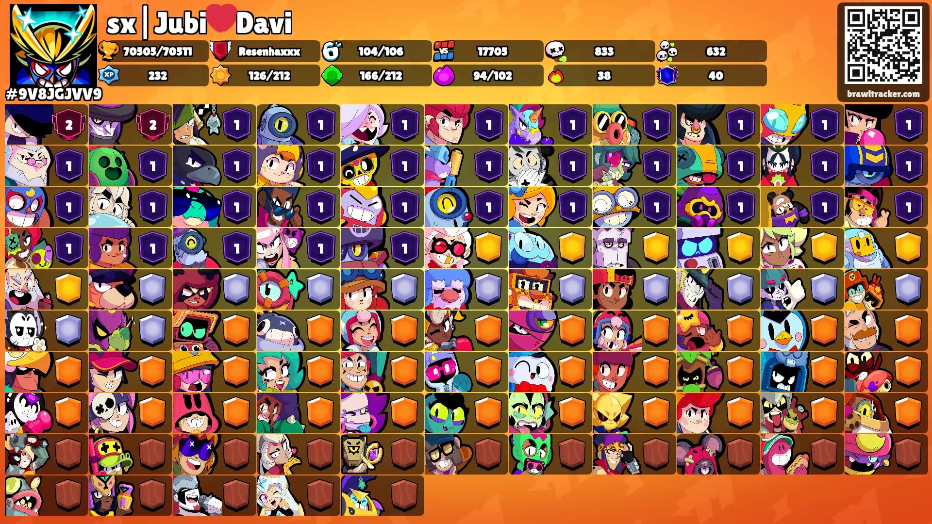 sx|Jubi💔Davi's Ranks