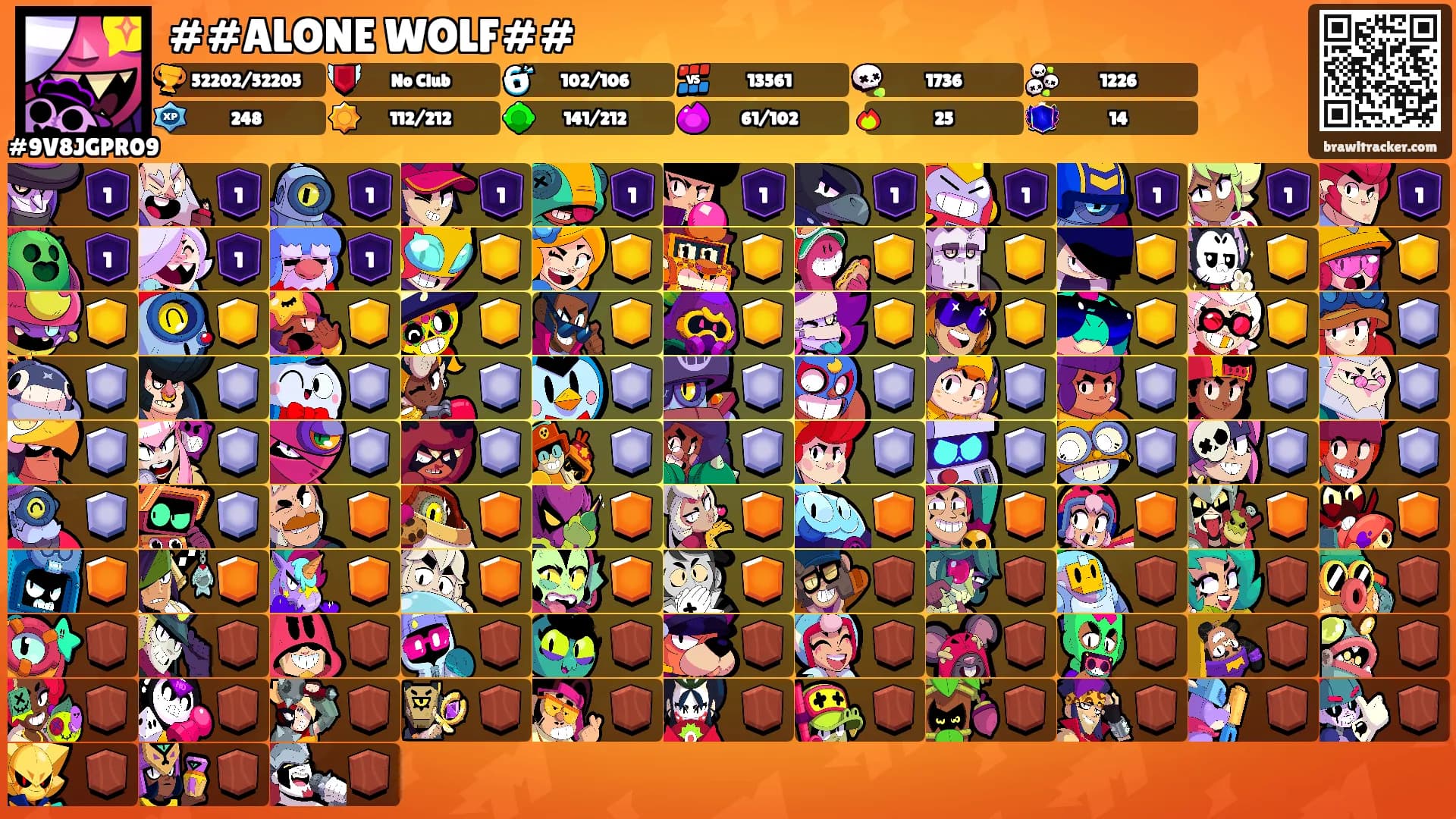 ##ALONE WOLF##'s Ranks