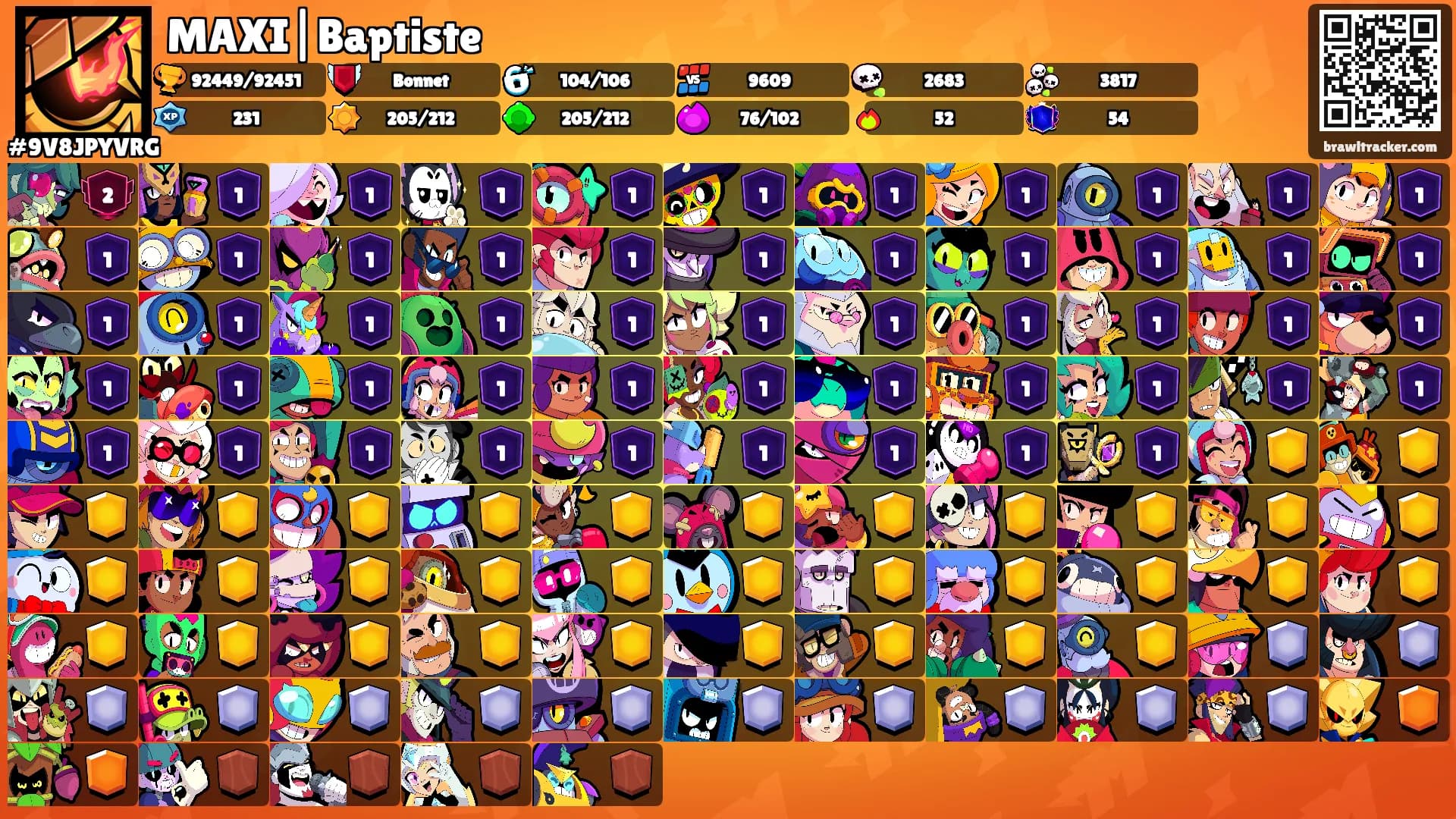MAXI|Baptiste's Ranks