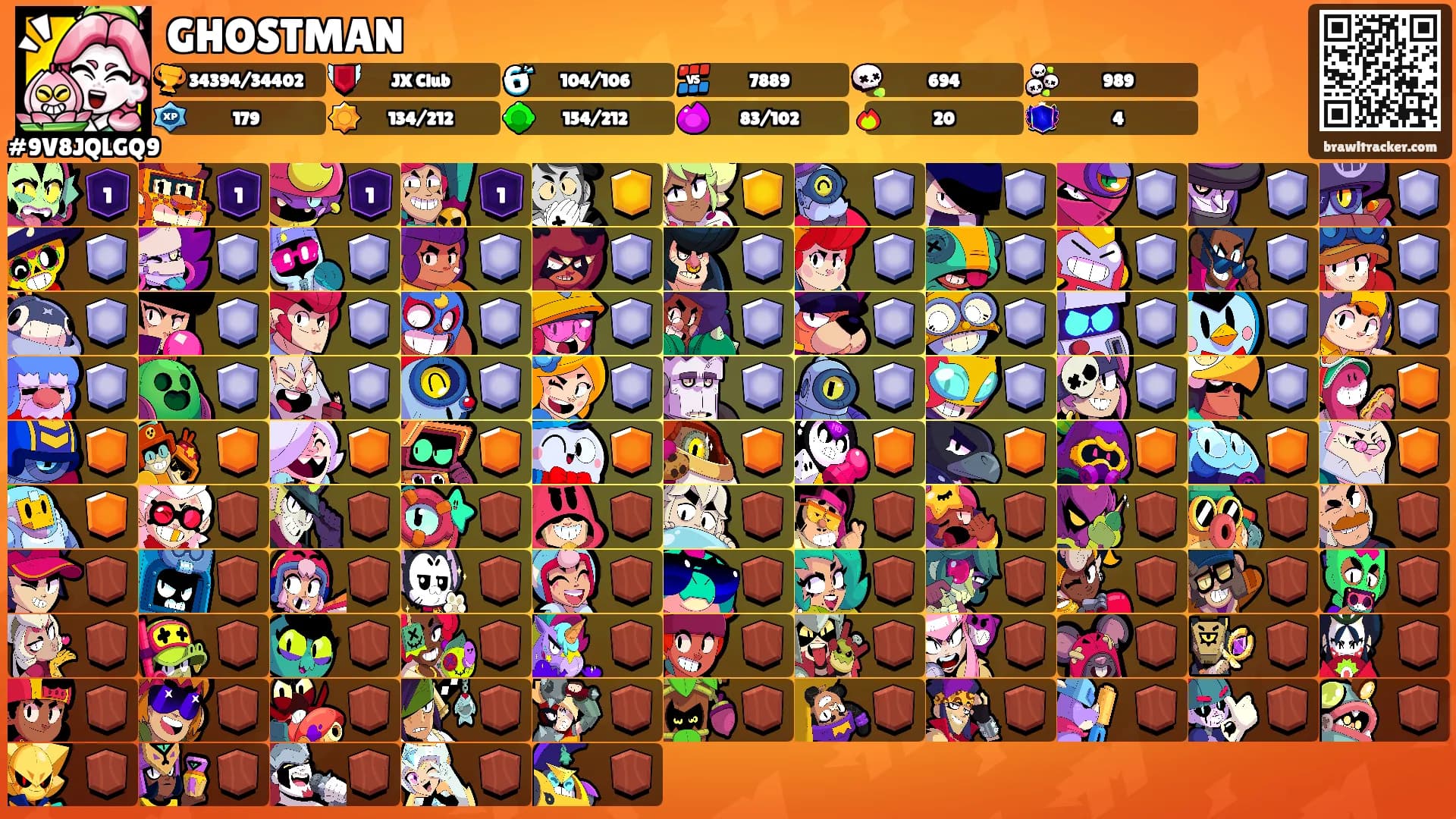GHOSTMAN's Ranks