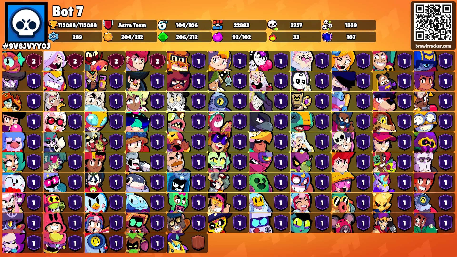 Bot 7's Ranks