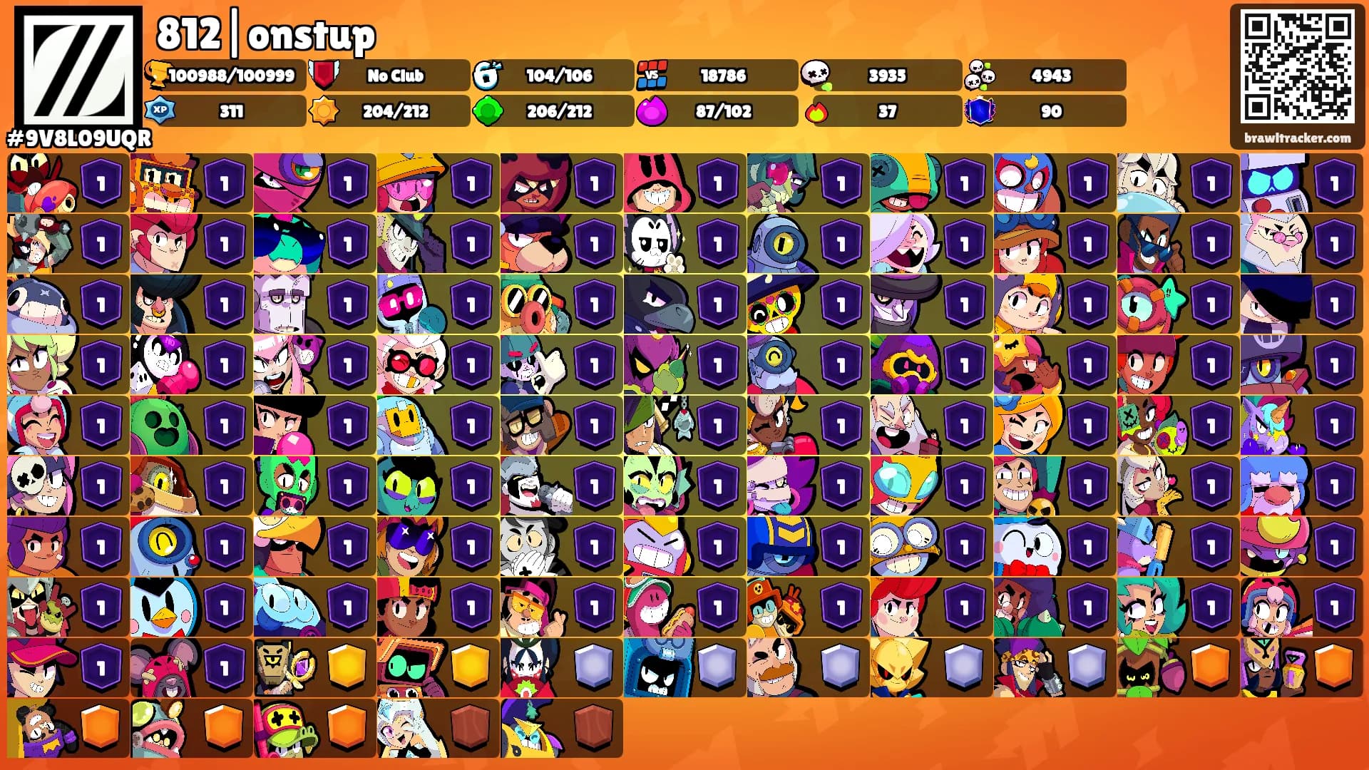 812|onstup's Ranks