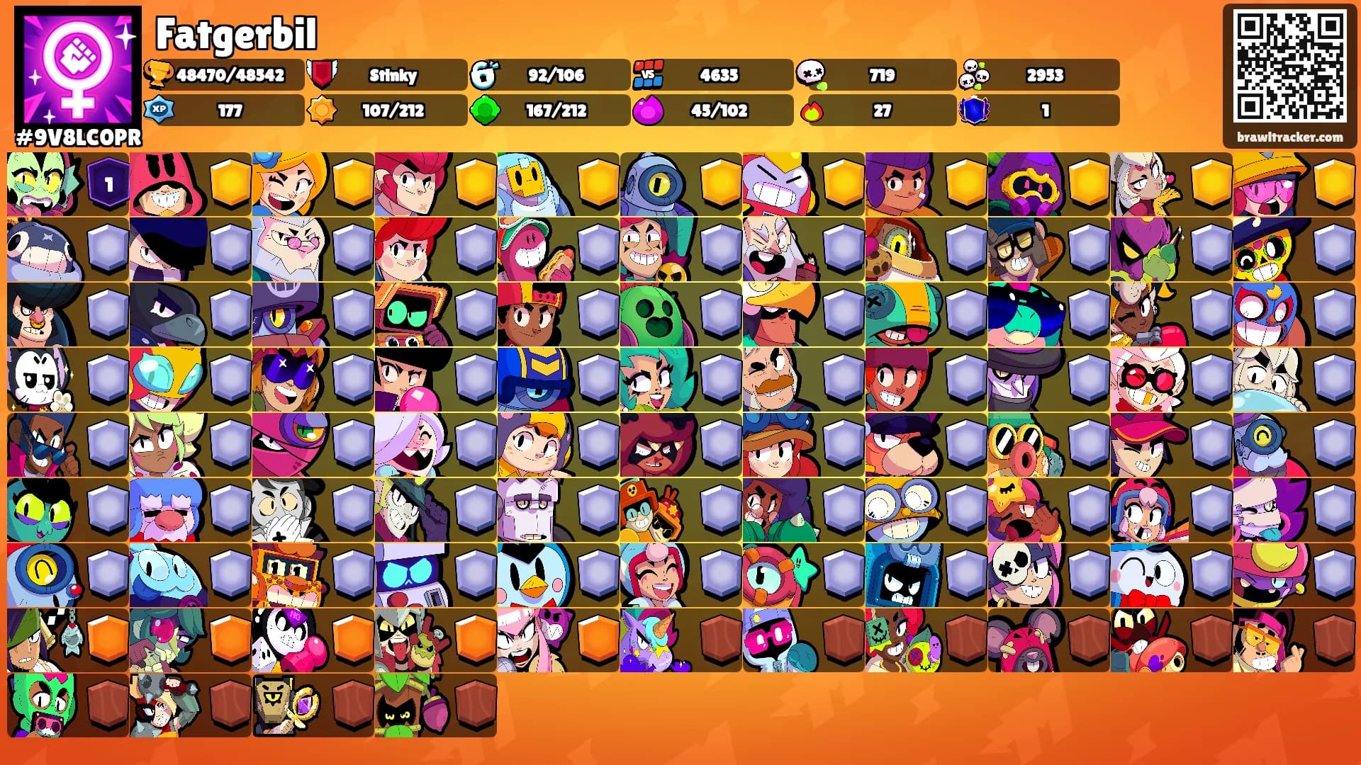Fatgerbil's Ranks