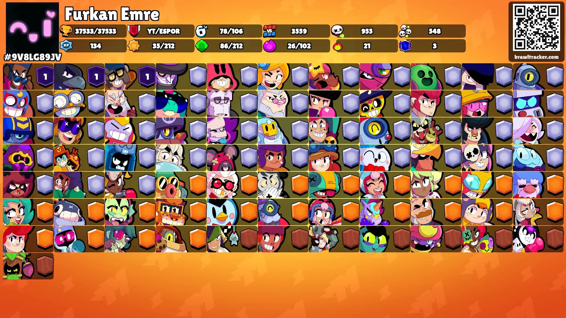 Furkan Emre's Ranks