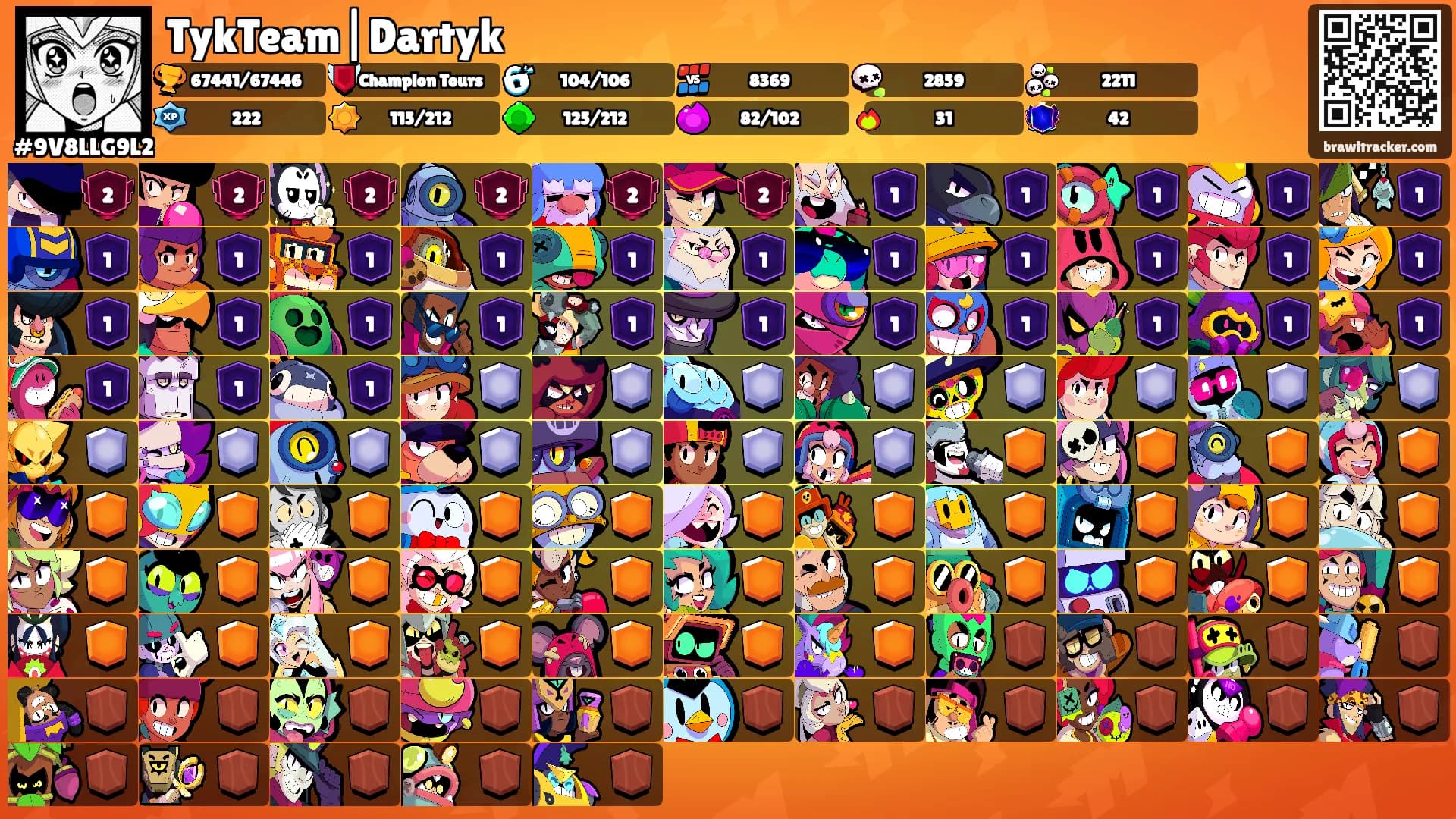 TykTeam|Dartyk's Ranks