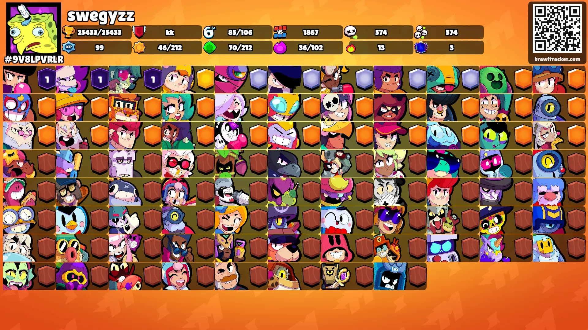 swegyzz's Ranks