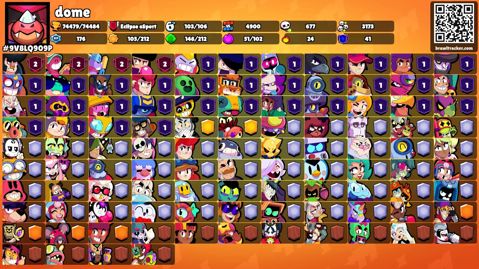 dome's Ranks