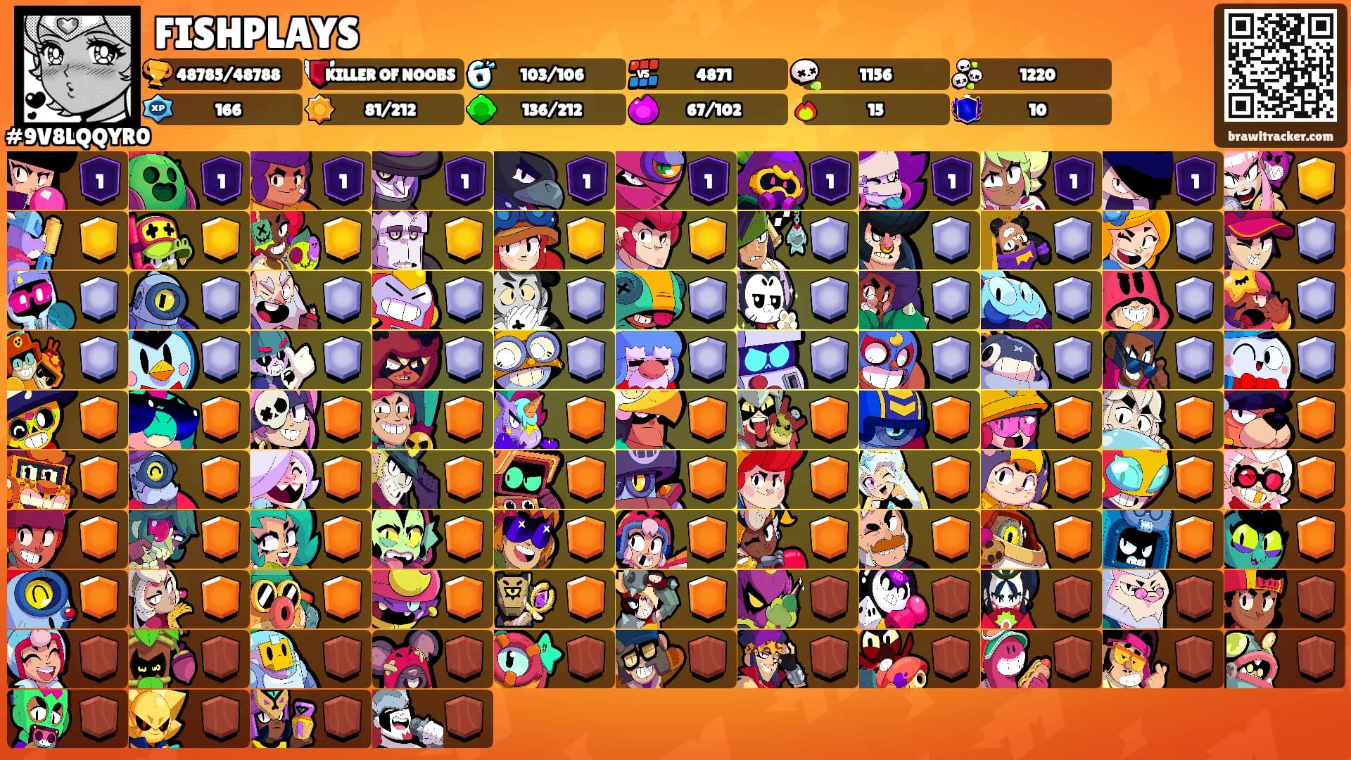 FISHPLAYS's Ranks