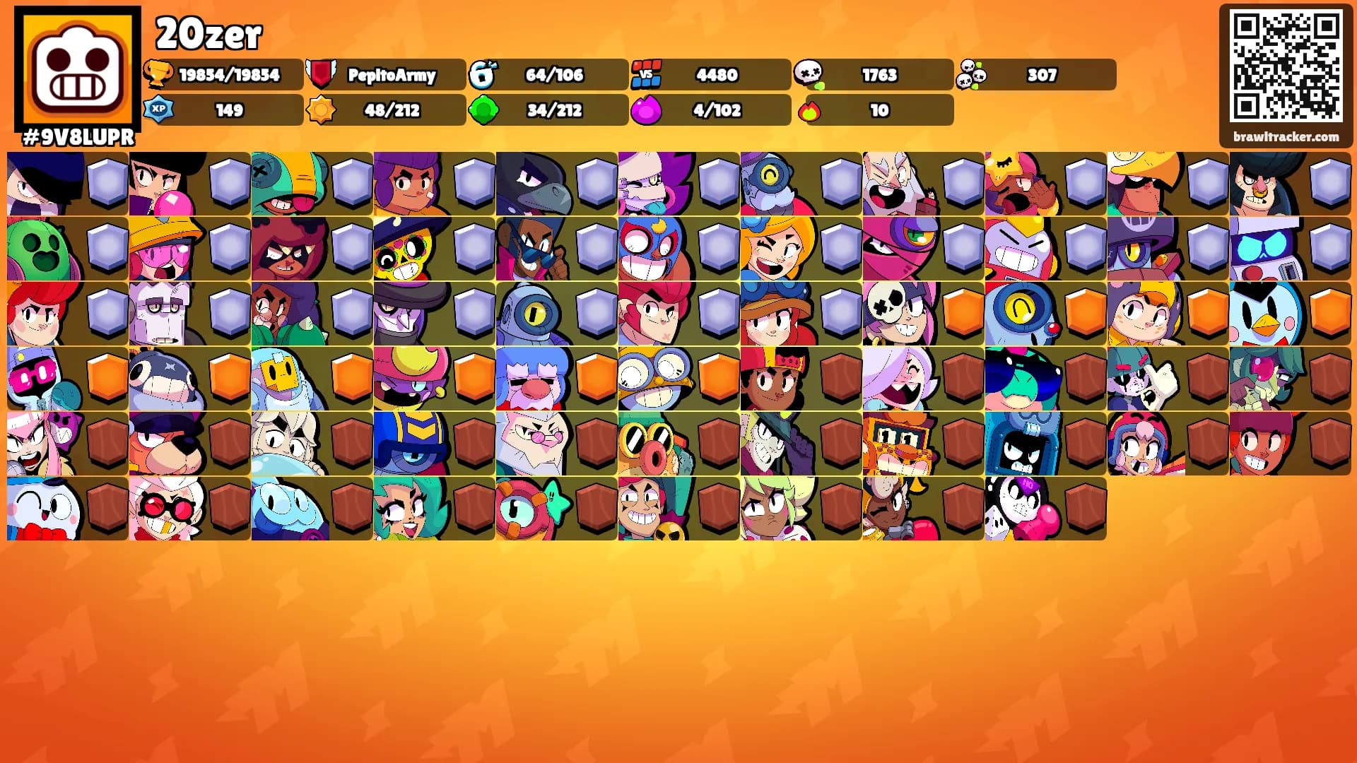 20zer's Ranks