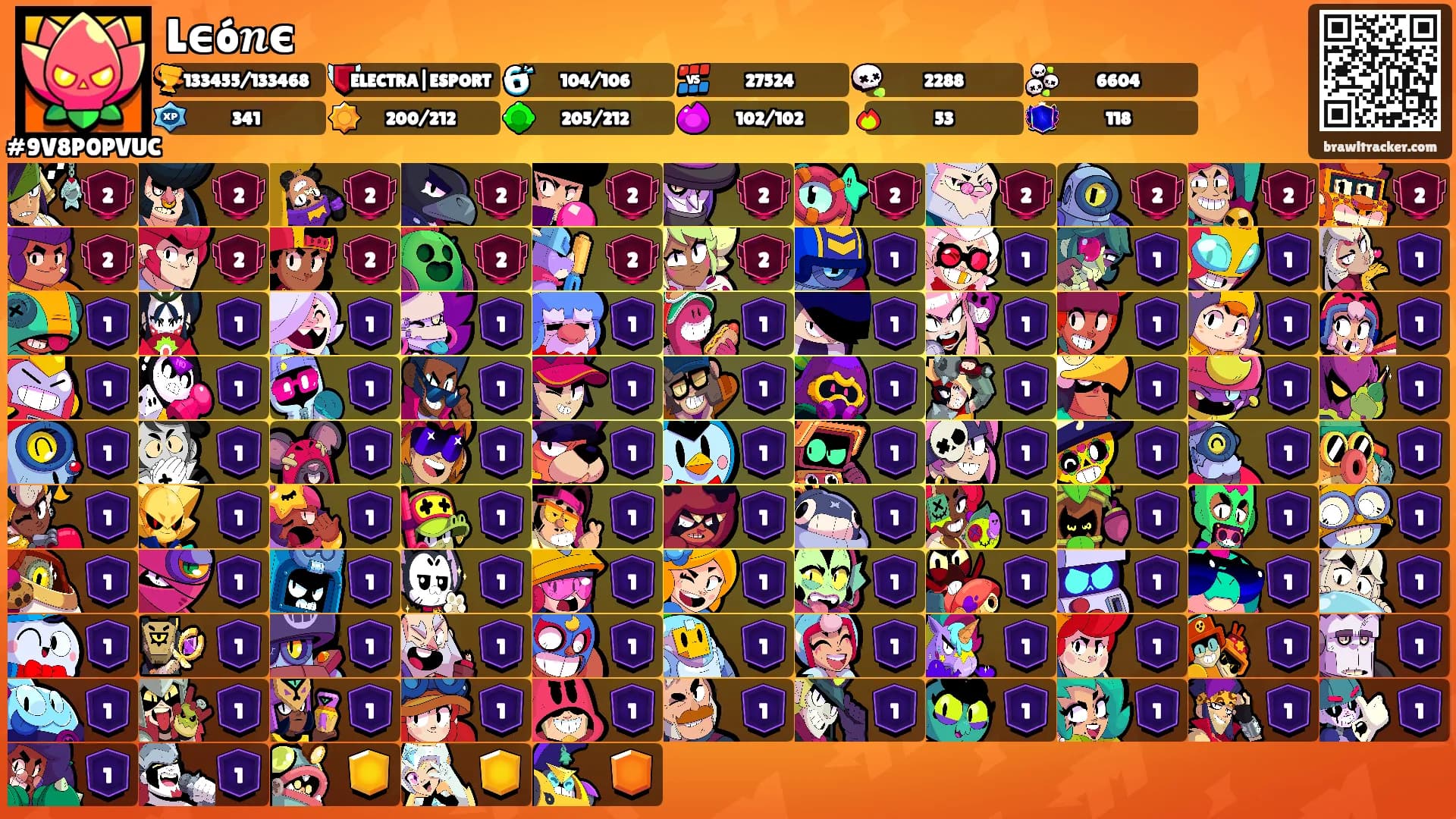 Lϵó𝒏є's Ranks