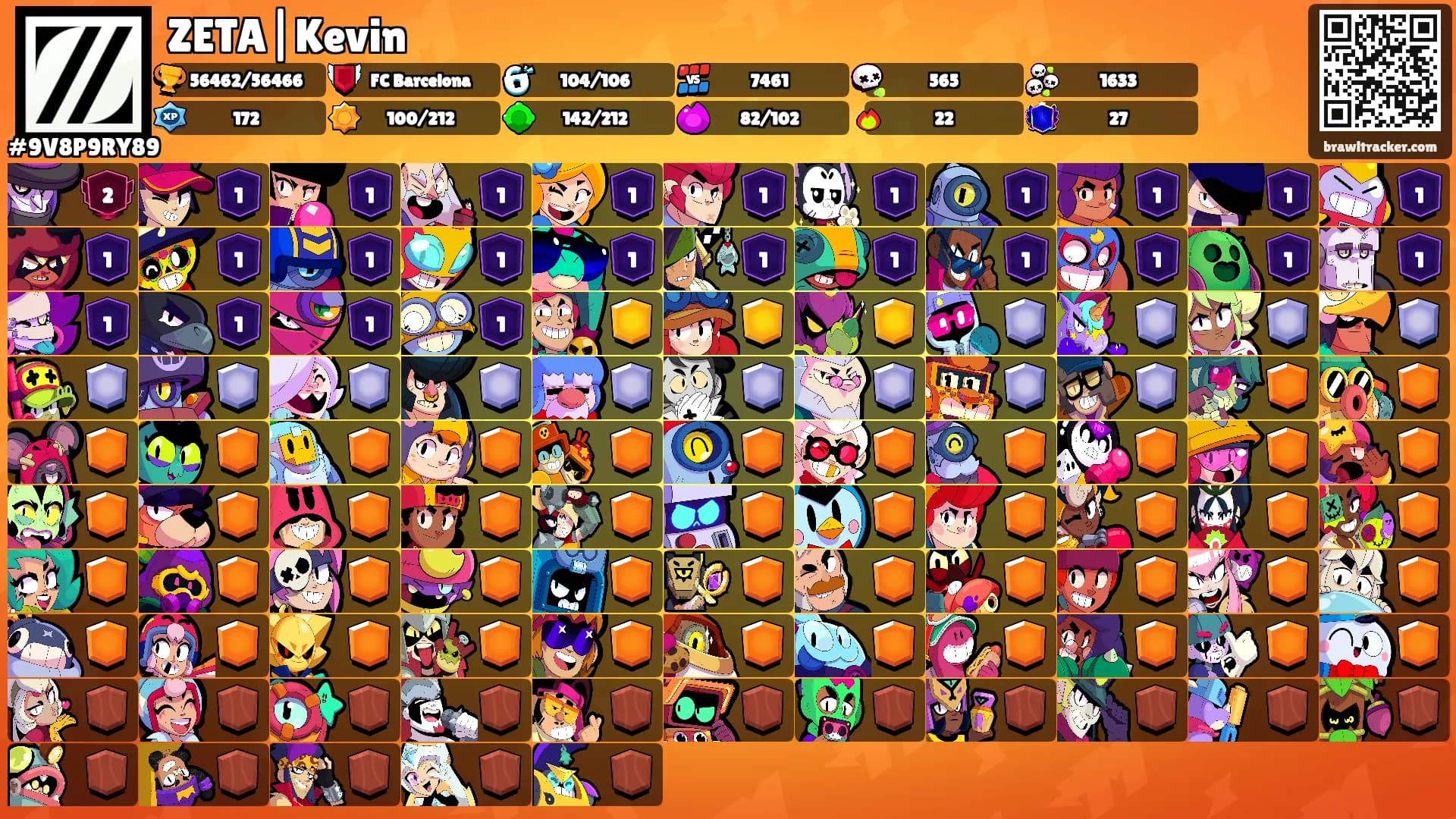 ZETA|Kevin's Ranks