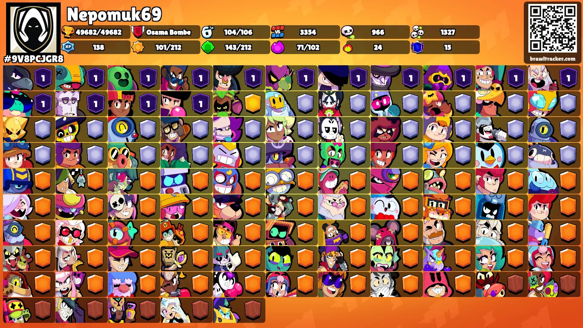 Nepomuk69's Ranks
