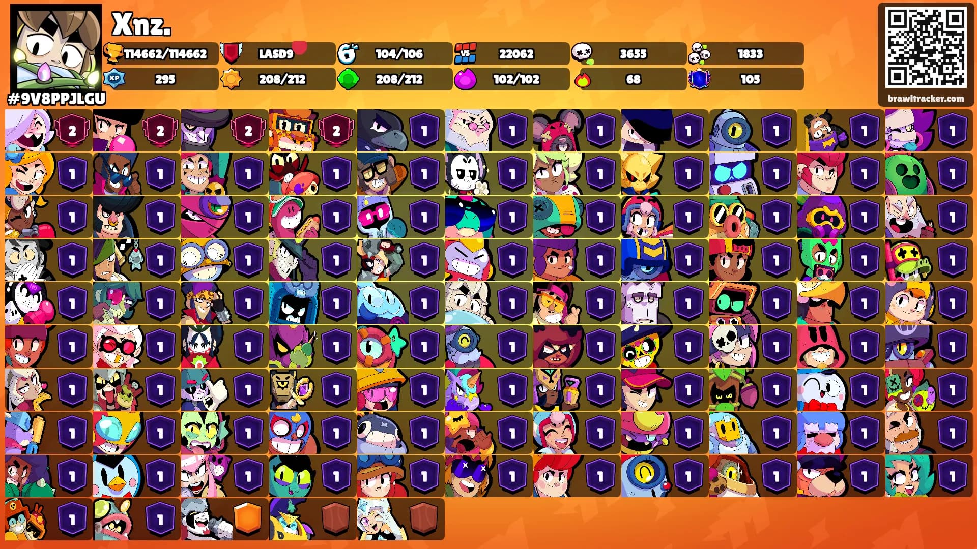 Xnz.'s Ranks