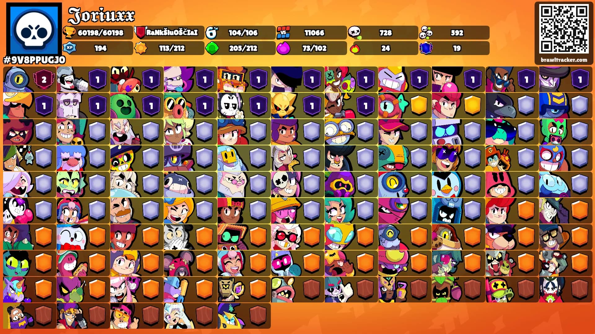 𝕵𝖔𝖗𝖎𝖚𝖝𝖝's Ranks