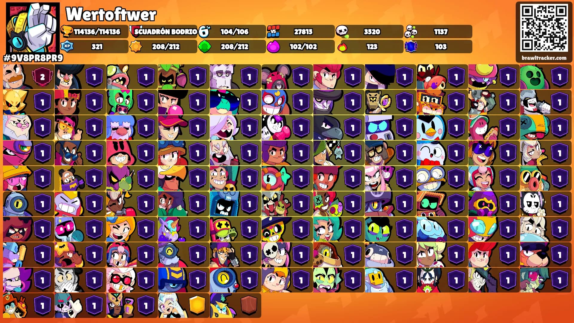 Wertoftwer's Ranks