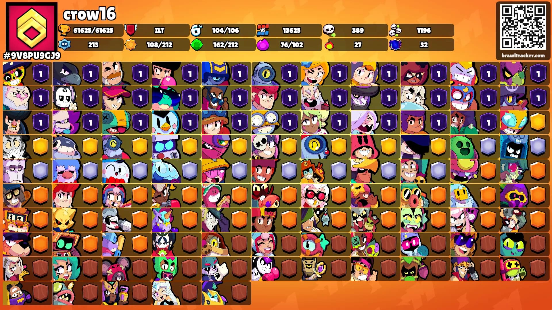 crow16's Ranks