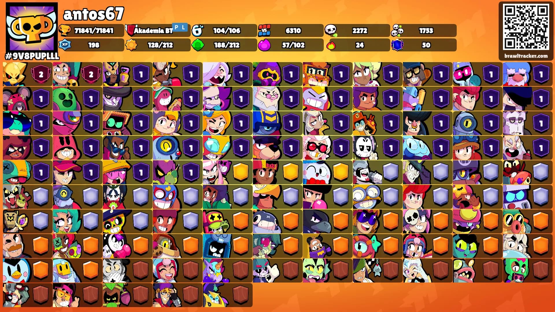 antos67's Ranks