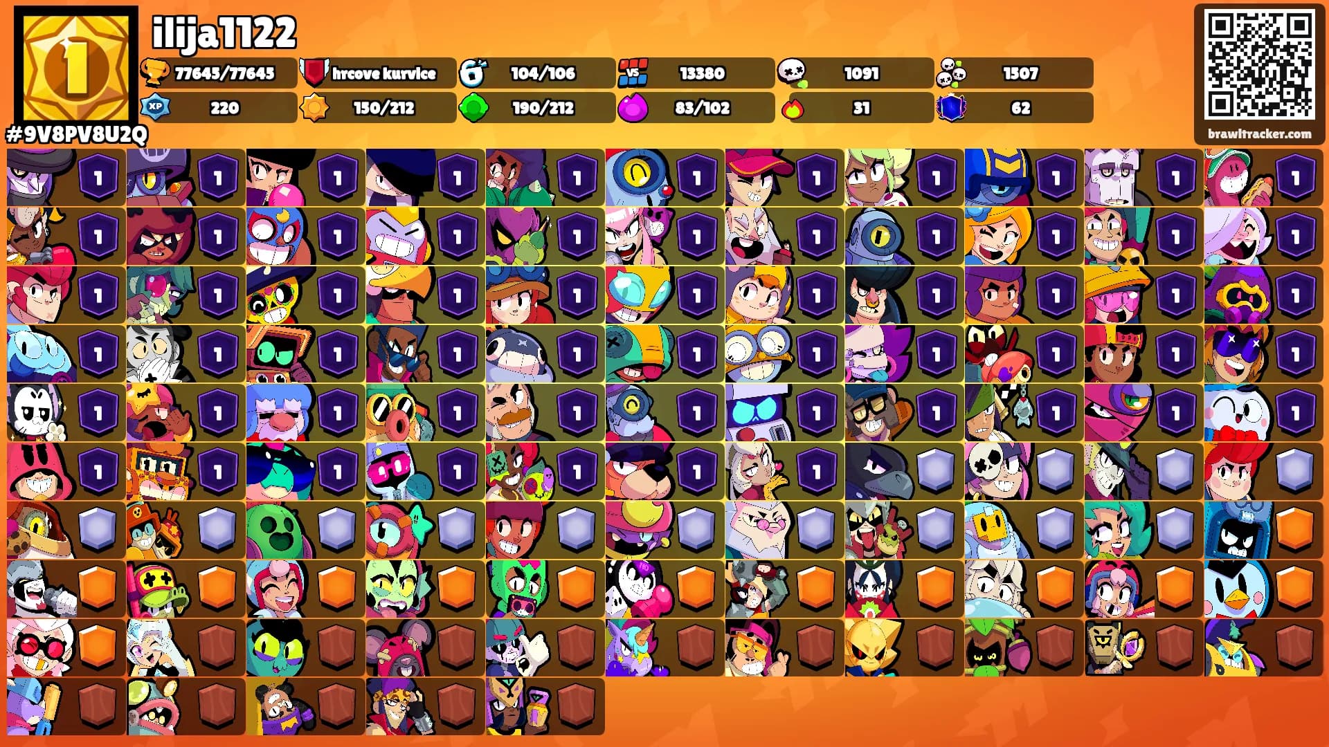 ilija1122's Ranks