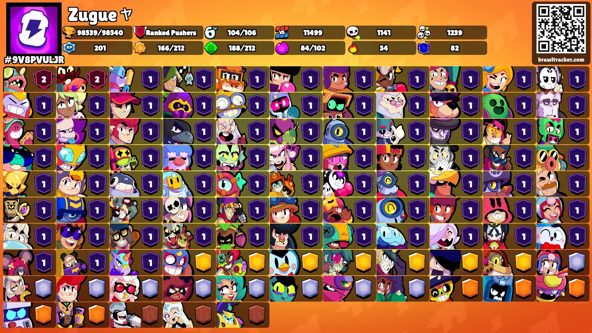 Zugueャ's Ranks