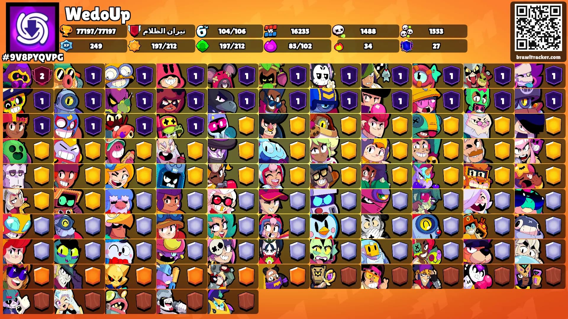 WedoUp's Ranks