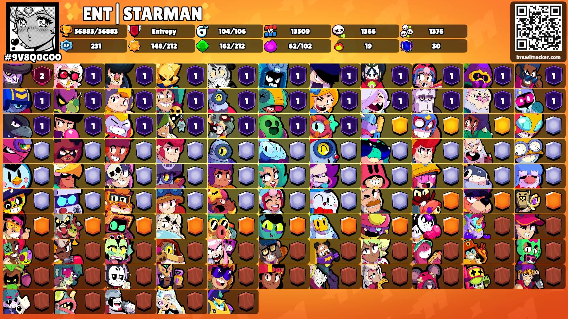 ✨ENT|STARMAN✨'s Ranks