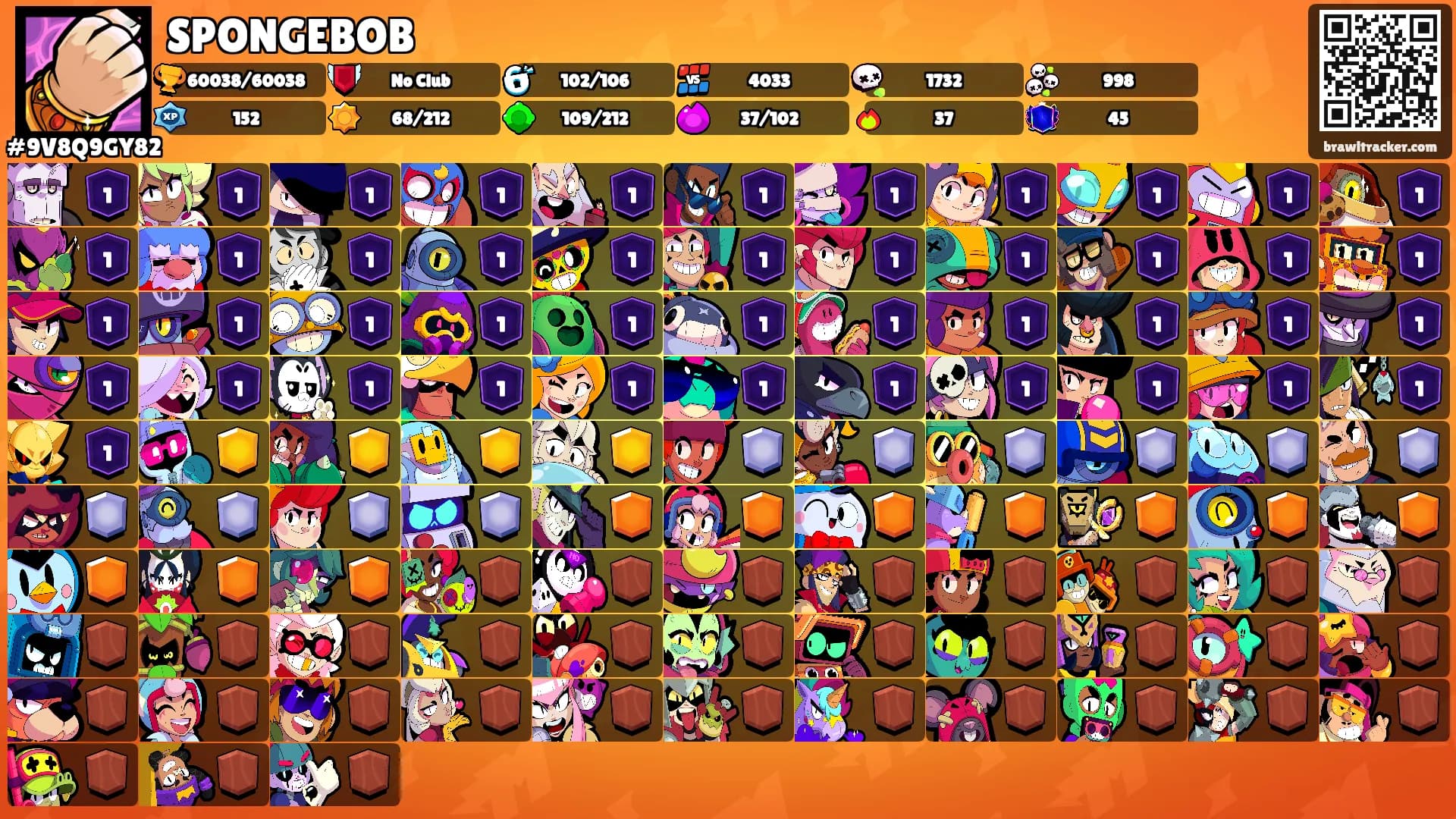 SPONGEBOB's Ranks