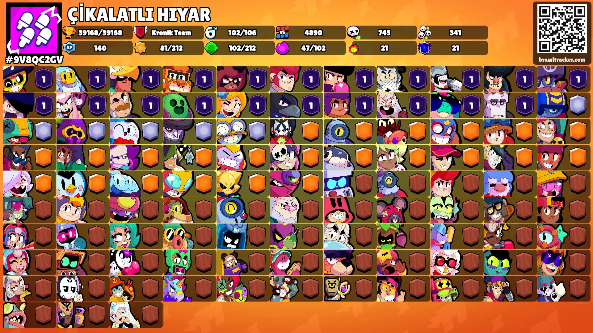 ÇİKALATLI HIYAR's Ranks