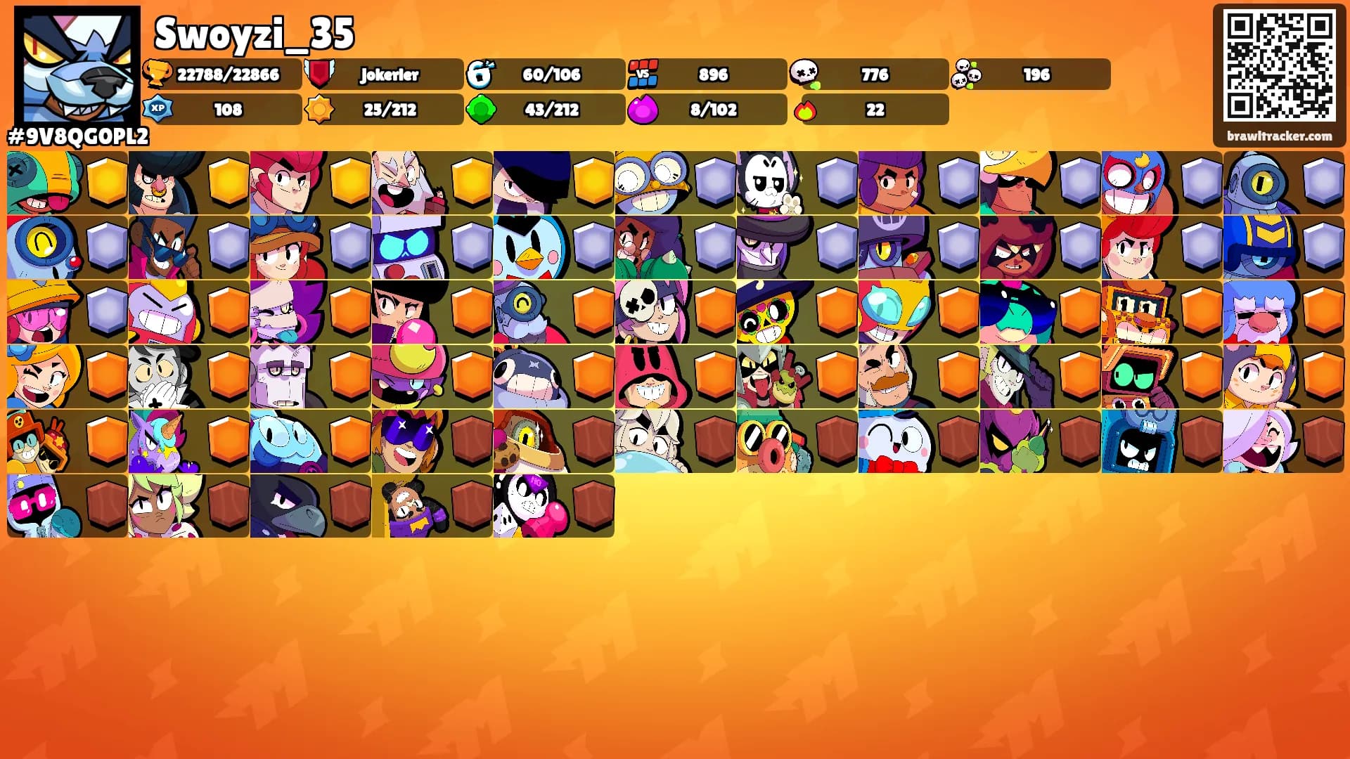 Swoyzi_35's Ranks