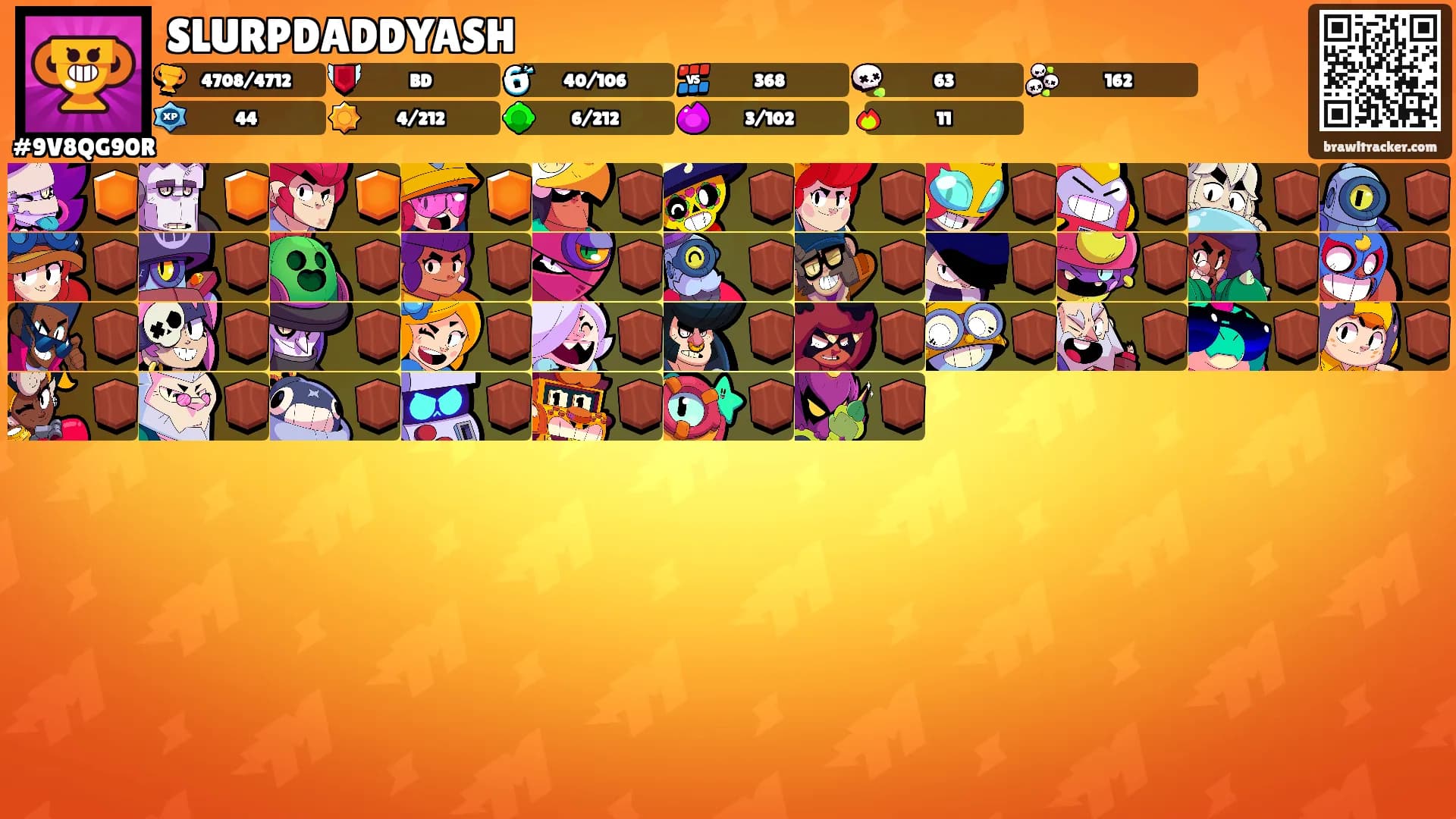 SLURPDADDYASH's Ranks