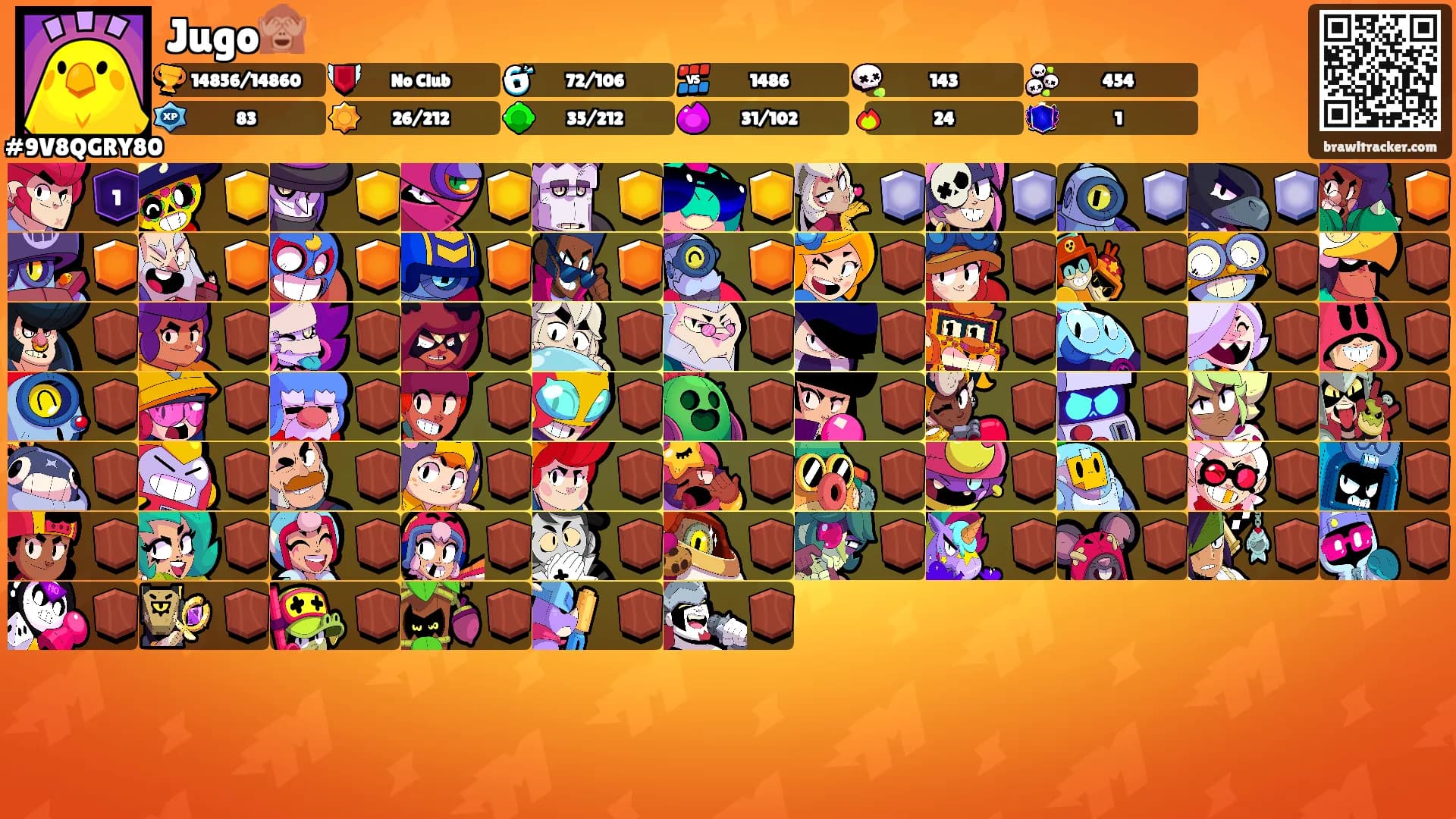Jugo🙈's Ranks