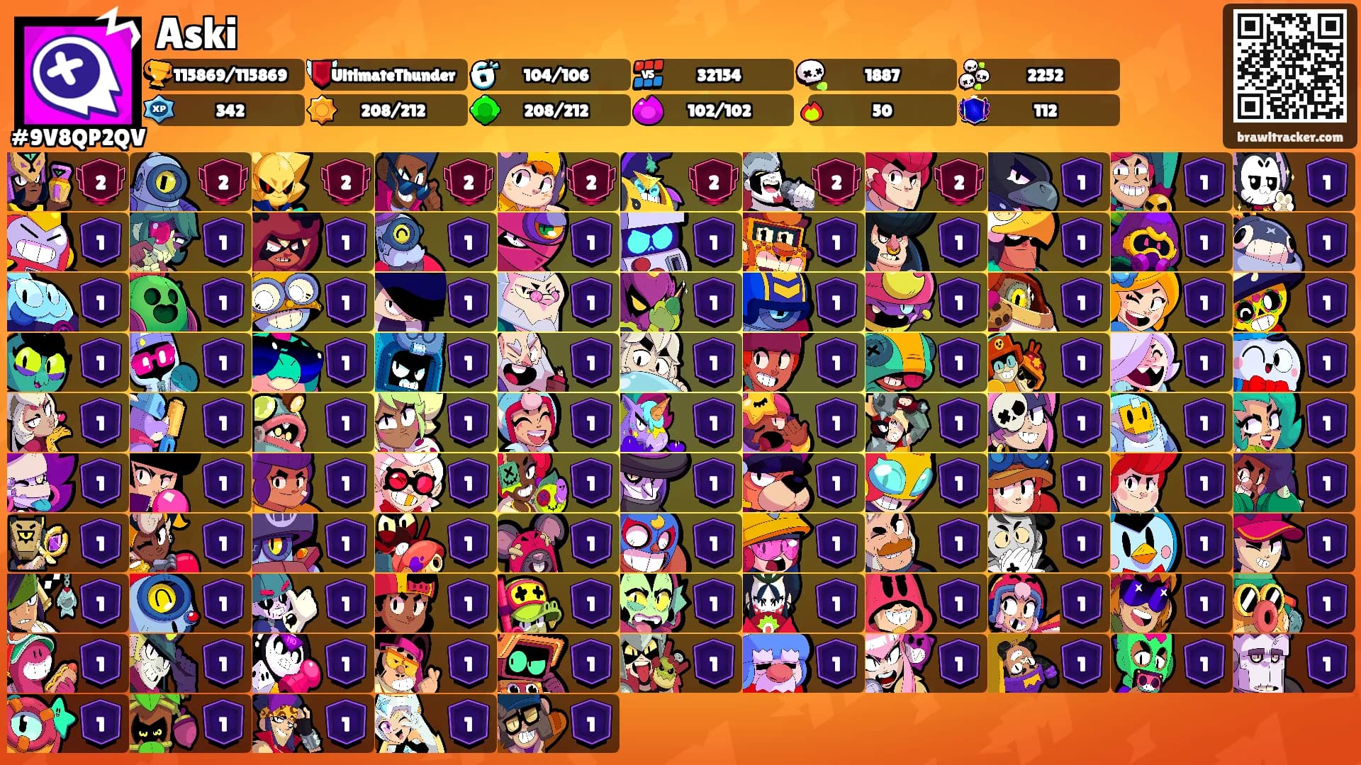 Aski's Ranks