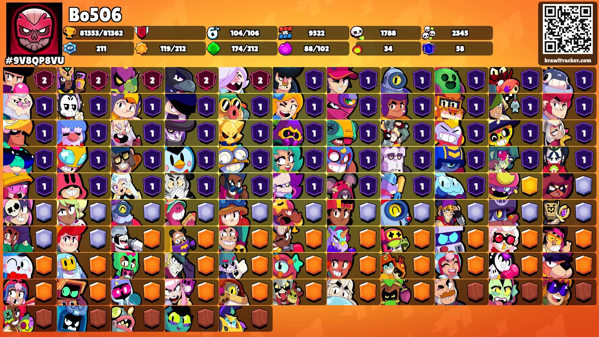 Bo506's Ranks