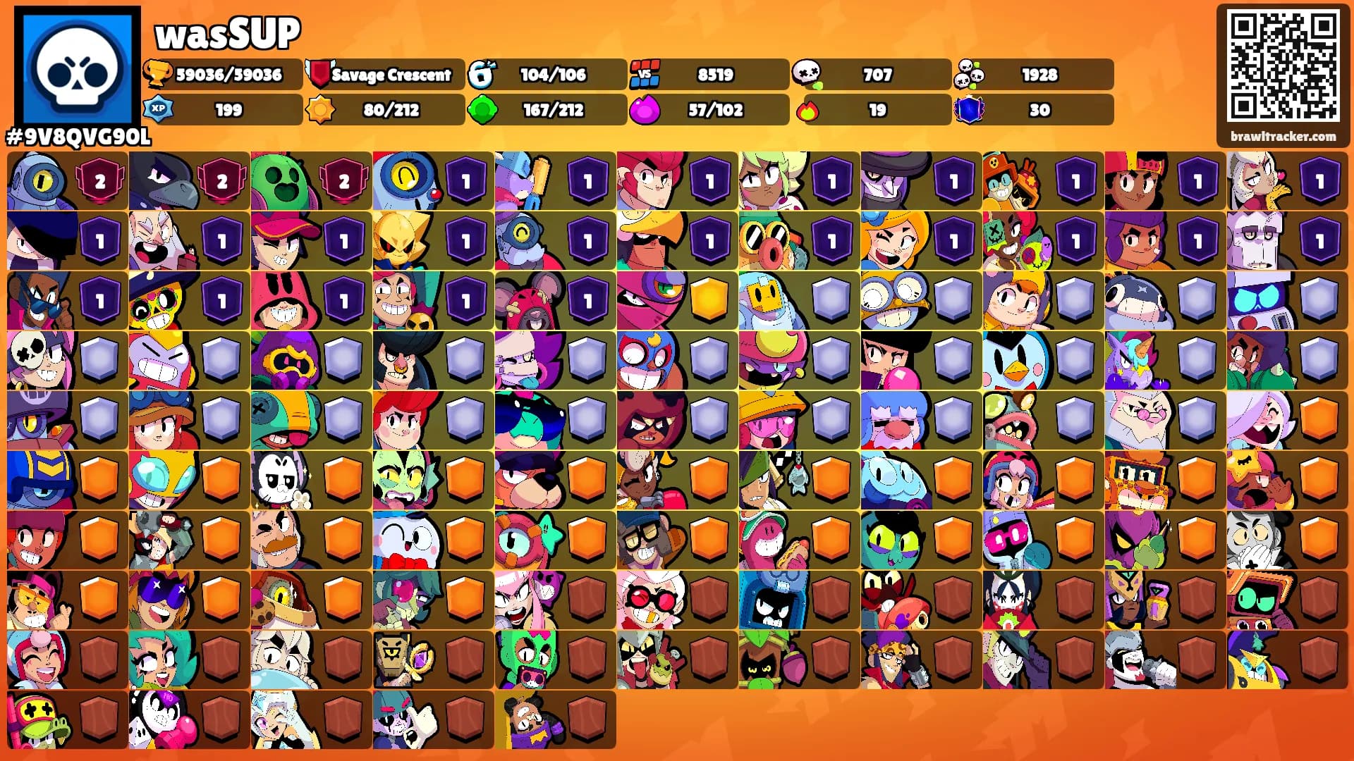 wasSUP's Ranks