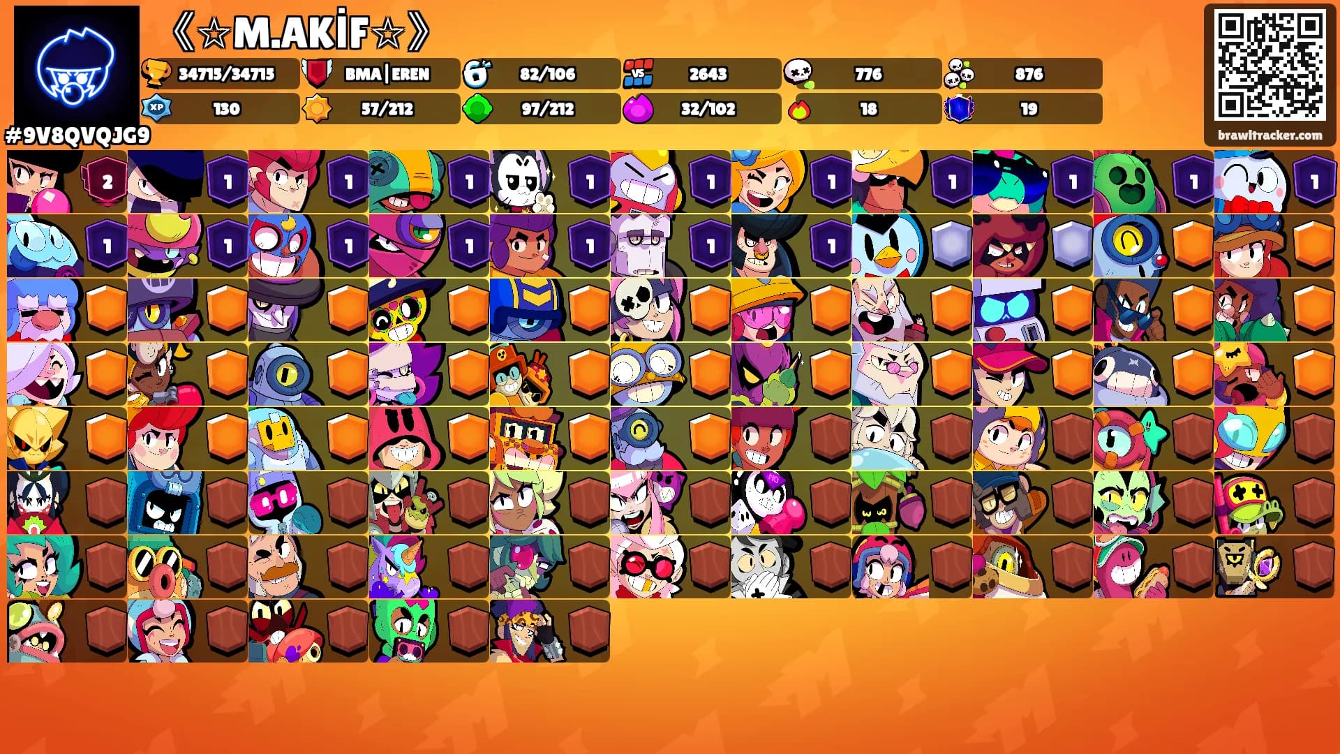 《☆M.AKİF☆》's Ranks