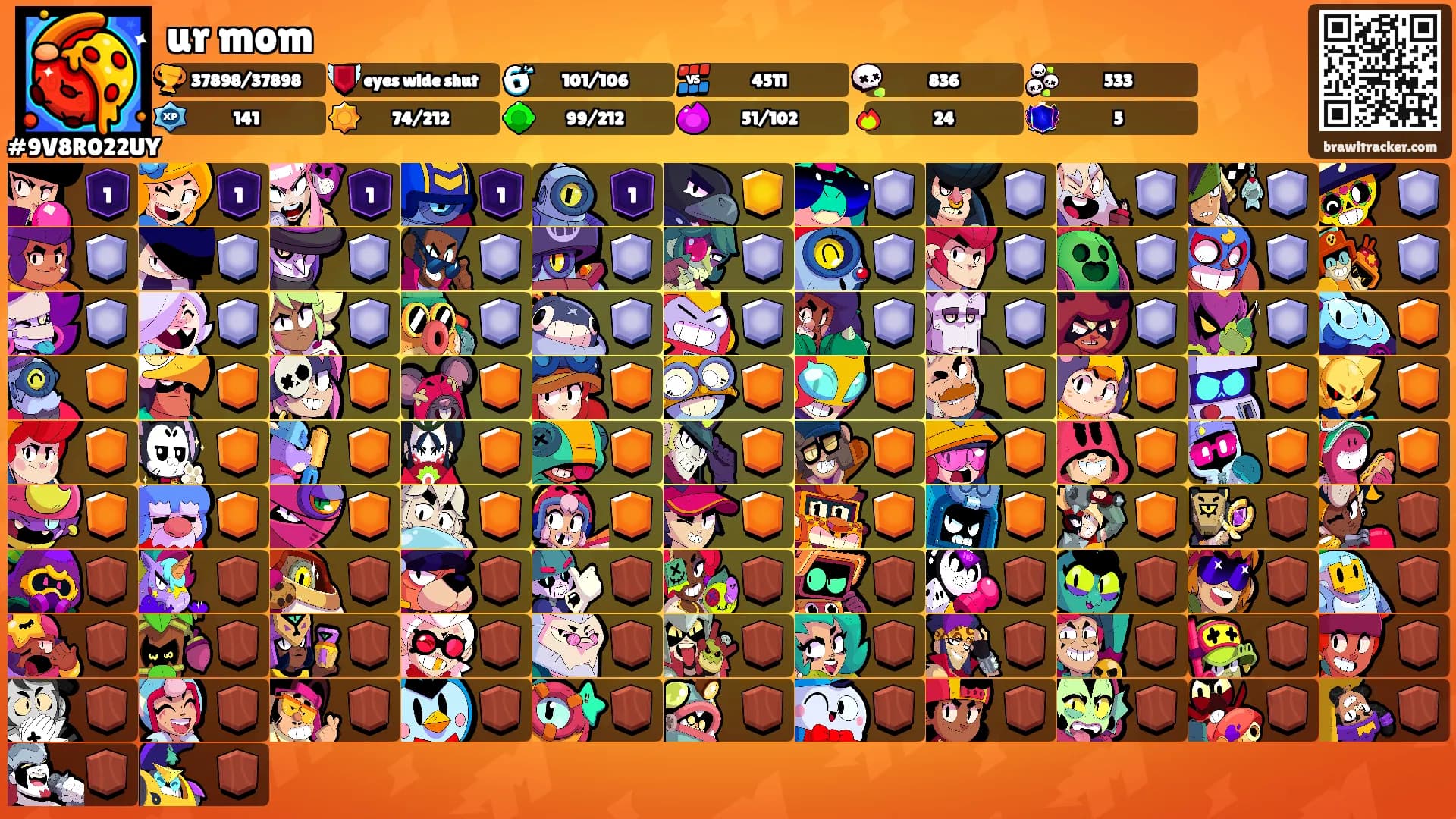 ur mom's Ranks