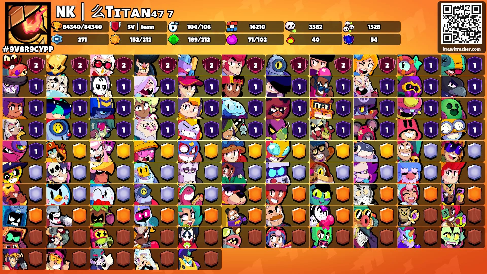 NK | 么Tɪᴛᴀɴ₄₇ ₇'s Ranks