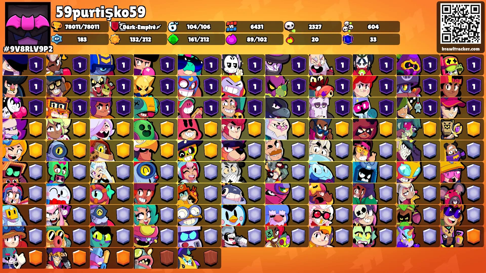 59purtişko59's Ranks