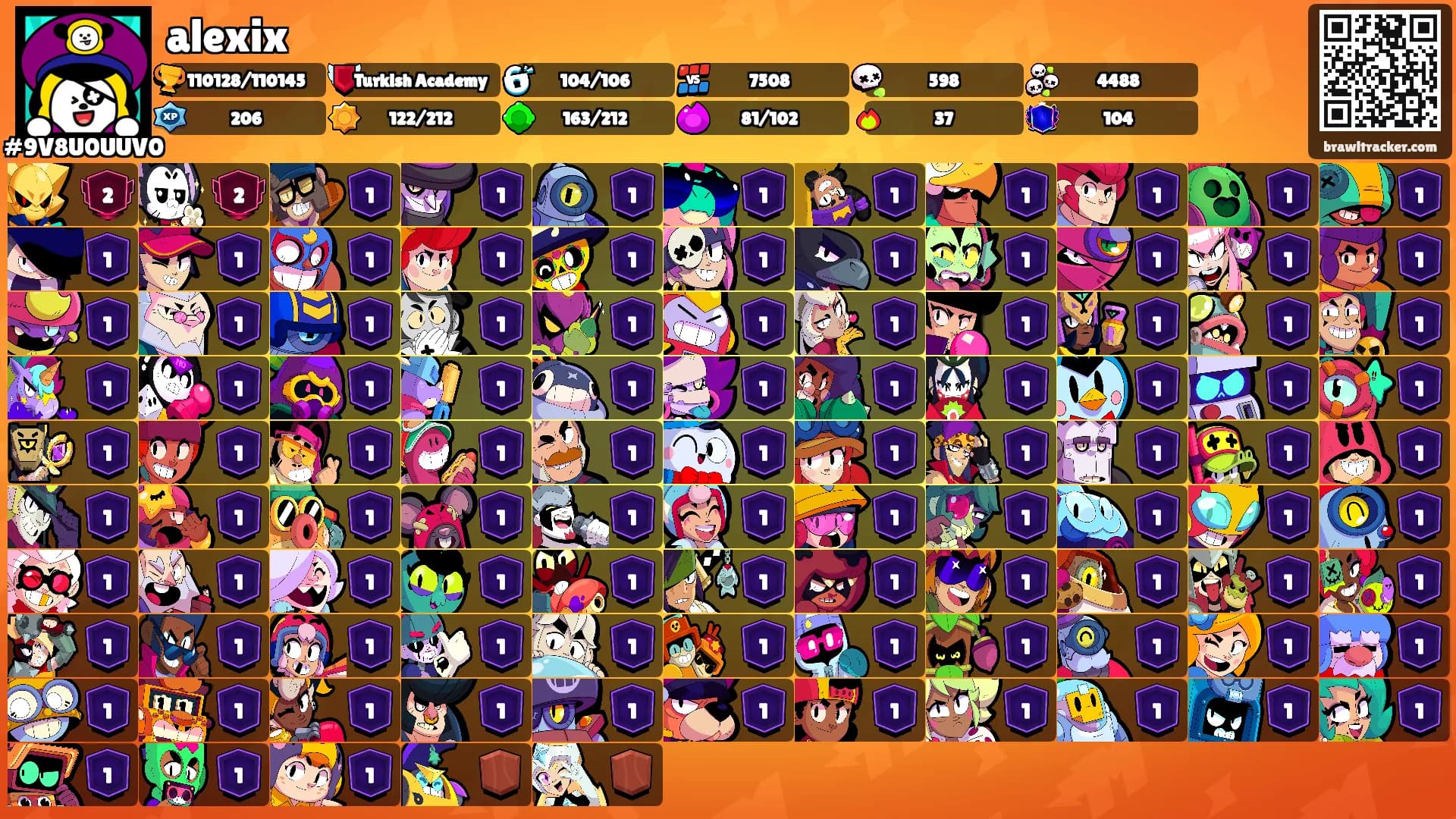 alexix's Ranks