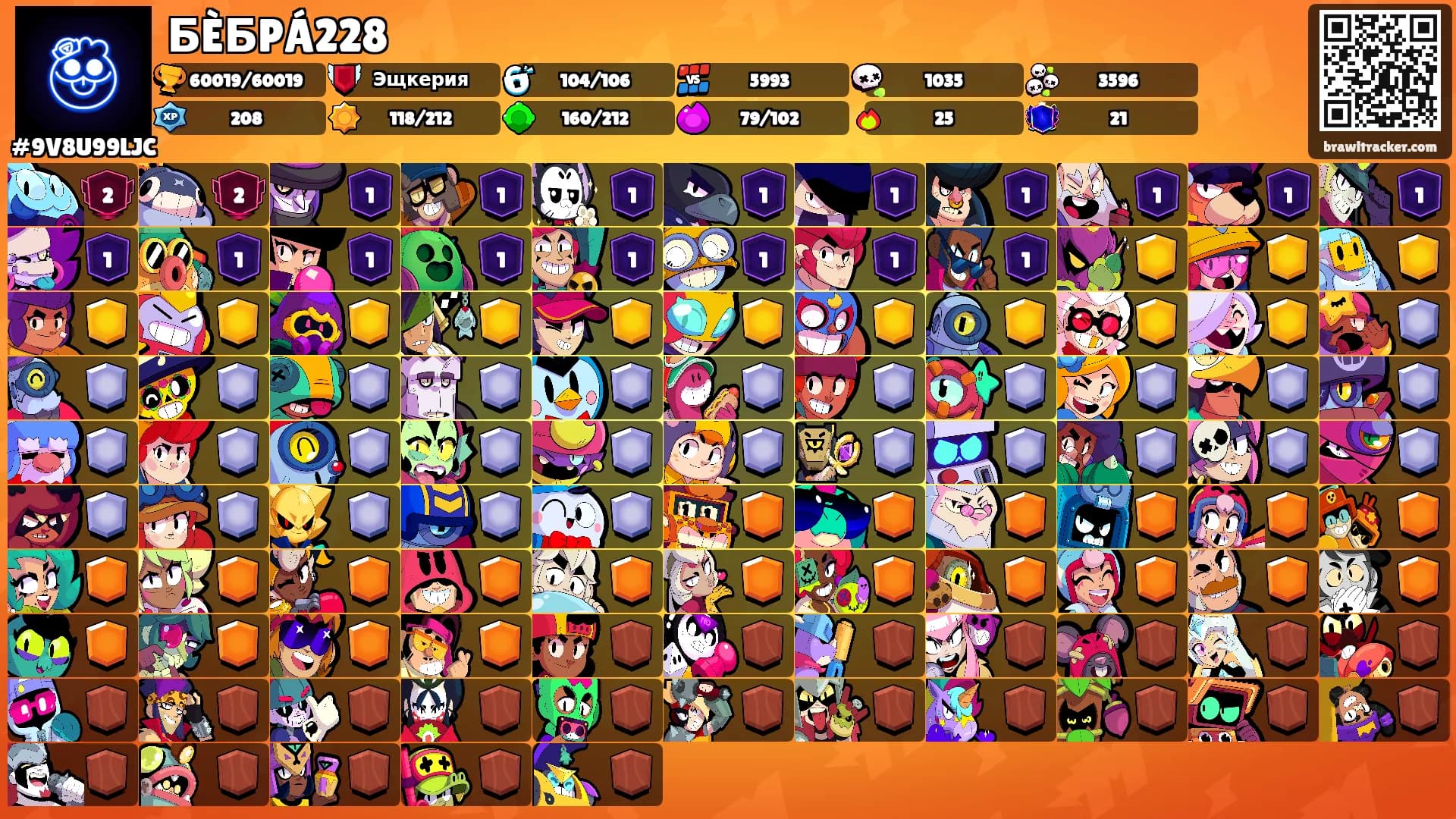 БÈБPÁ228's Ranks