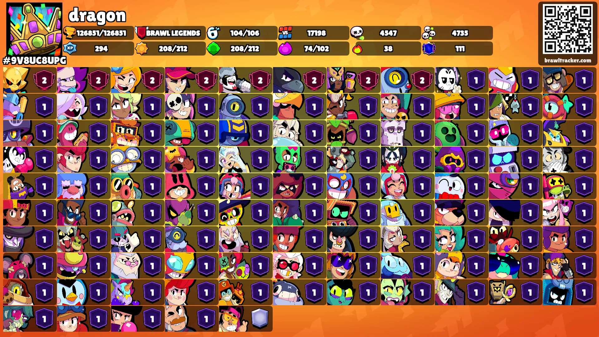 dragon's Ranks