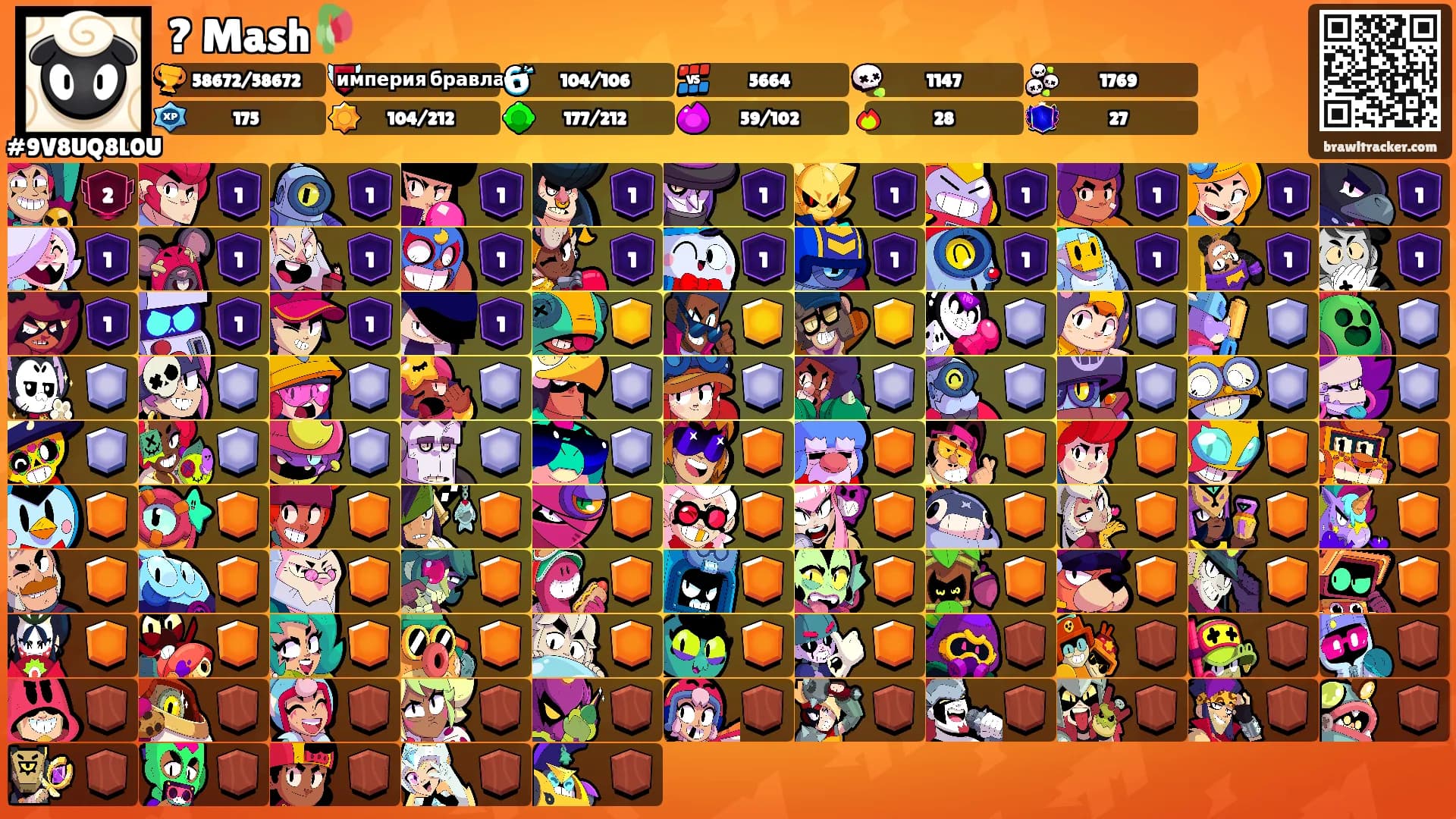 ? Mash🥀's Ranks