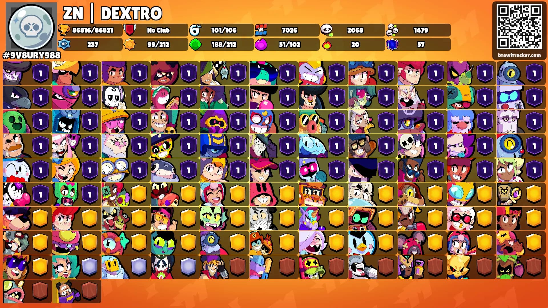 ZN | DEXTRO's Ranks