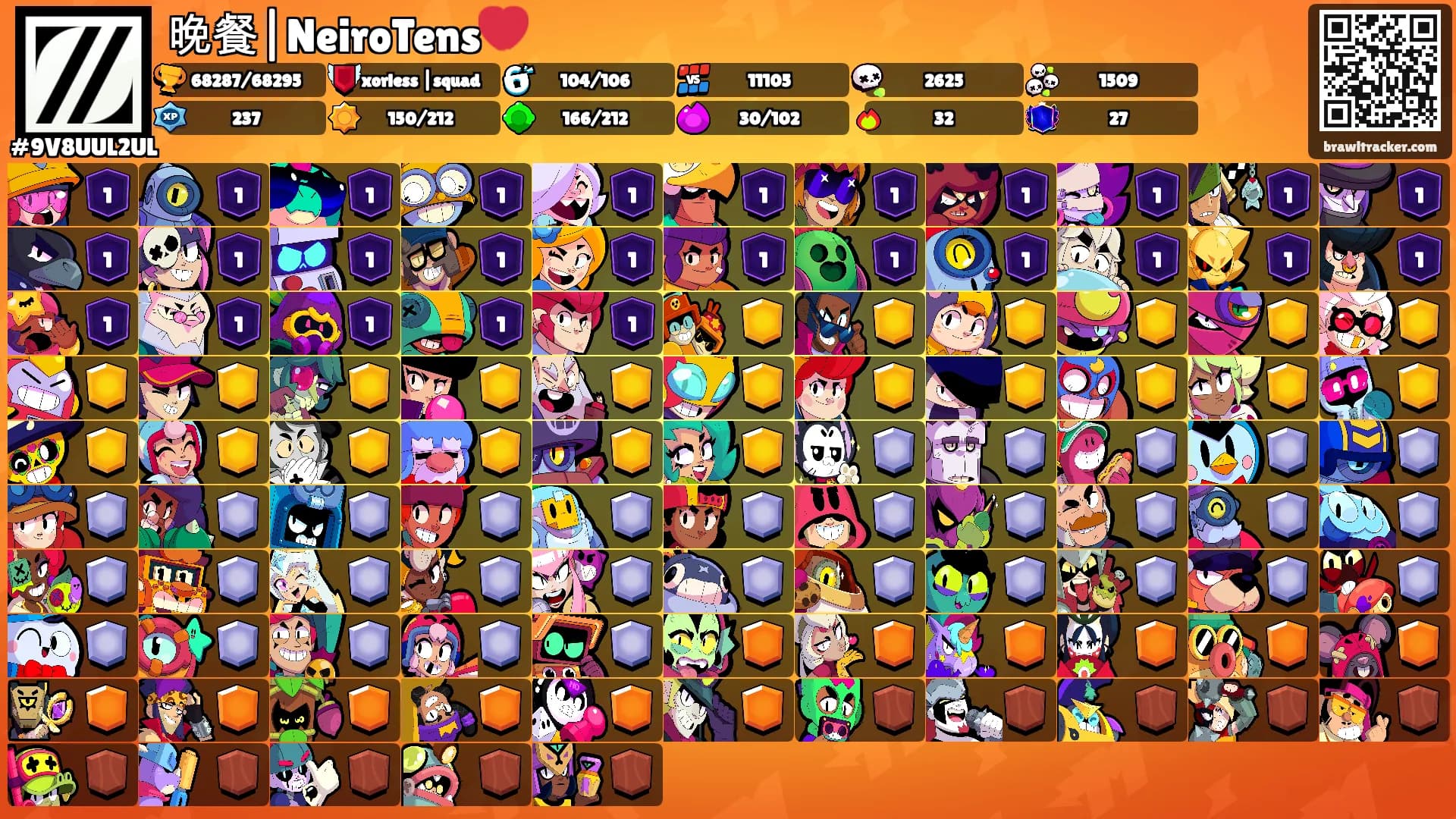 晚餐|NeiroTens💔's Ranks