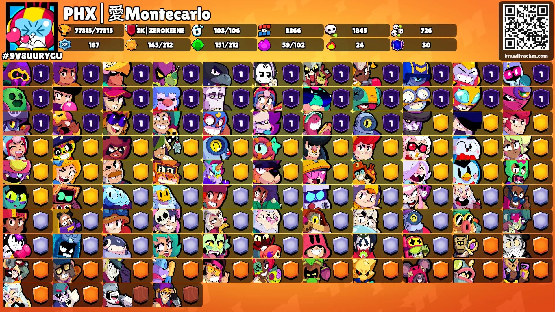 PHX|愛Montecarlo's Ranks