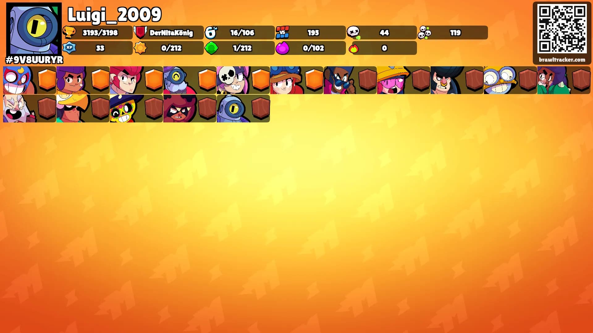 Luigi_2009's Ranks