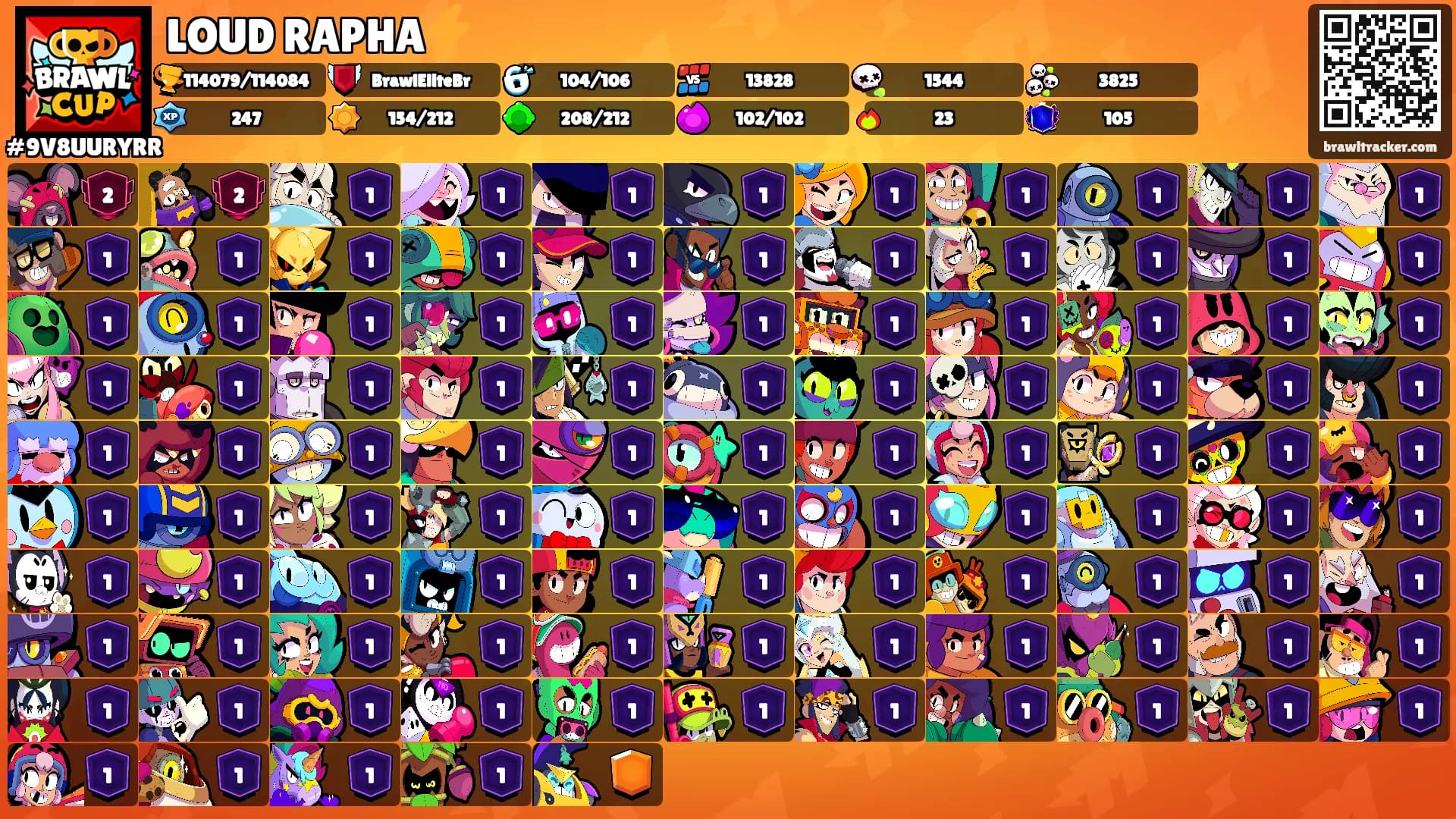 LOUD RAPHA⚡'s Ranks