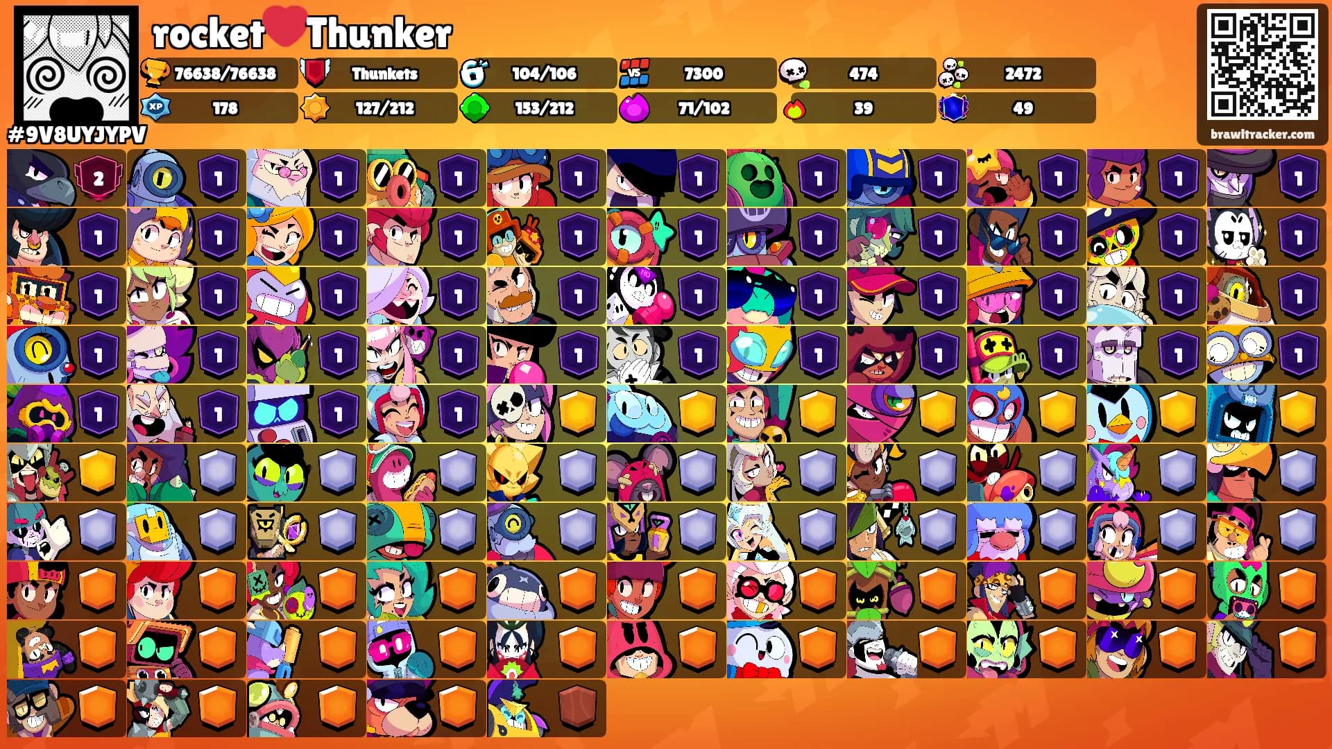 rocket❤️Thunker's Ranks