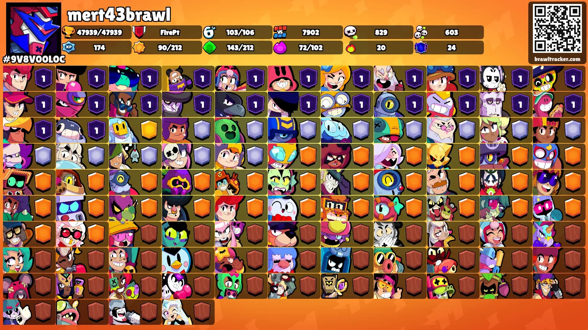 mert43brawl's Ranks