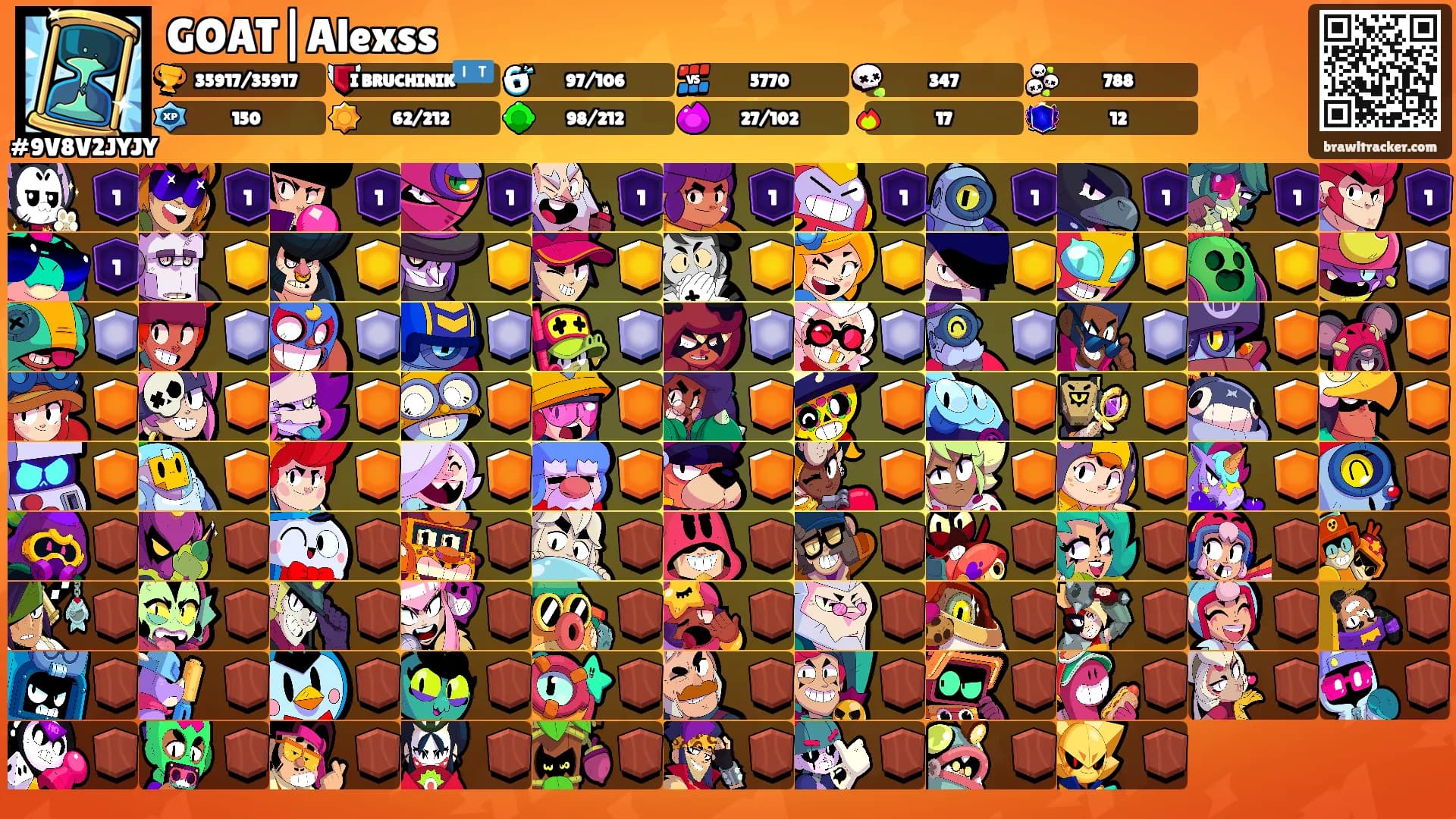 GOAT|Alexss's Ranks