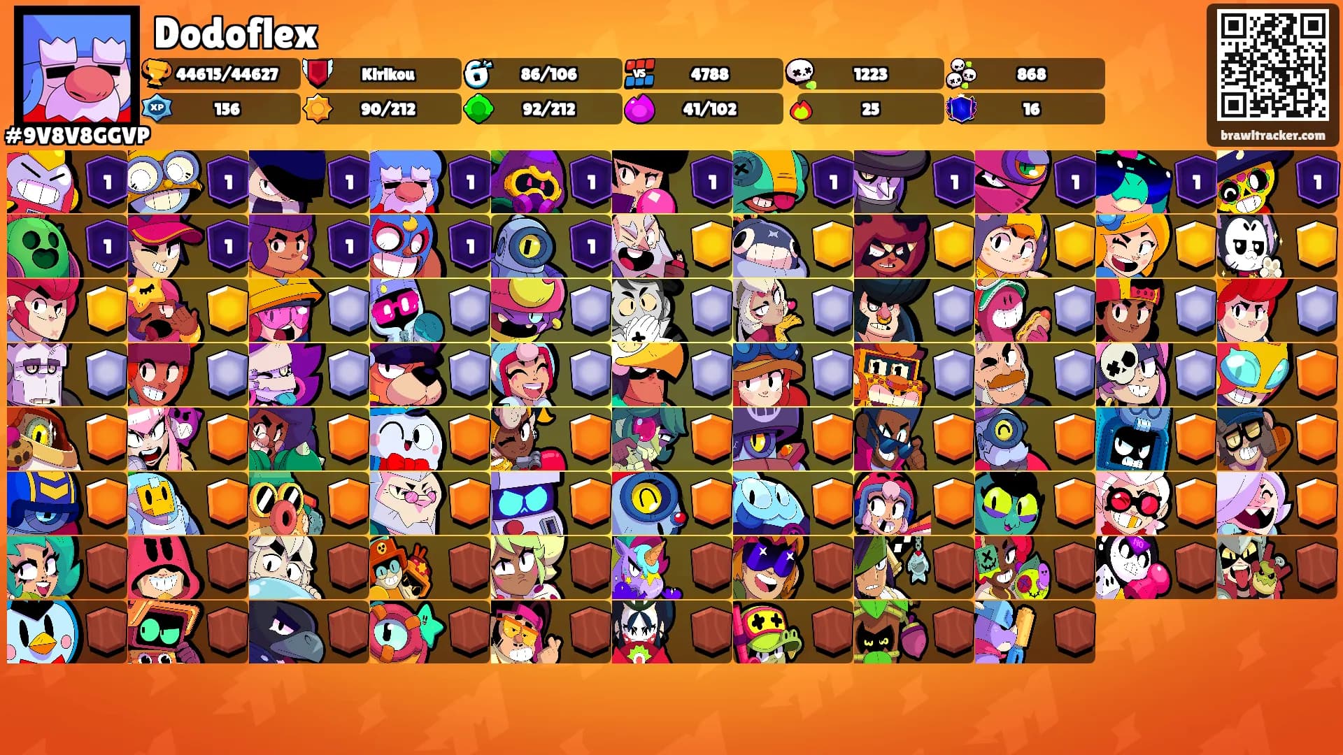 Dodoflex's Ranks